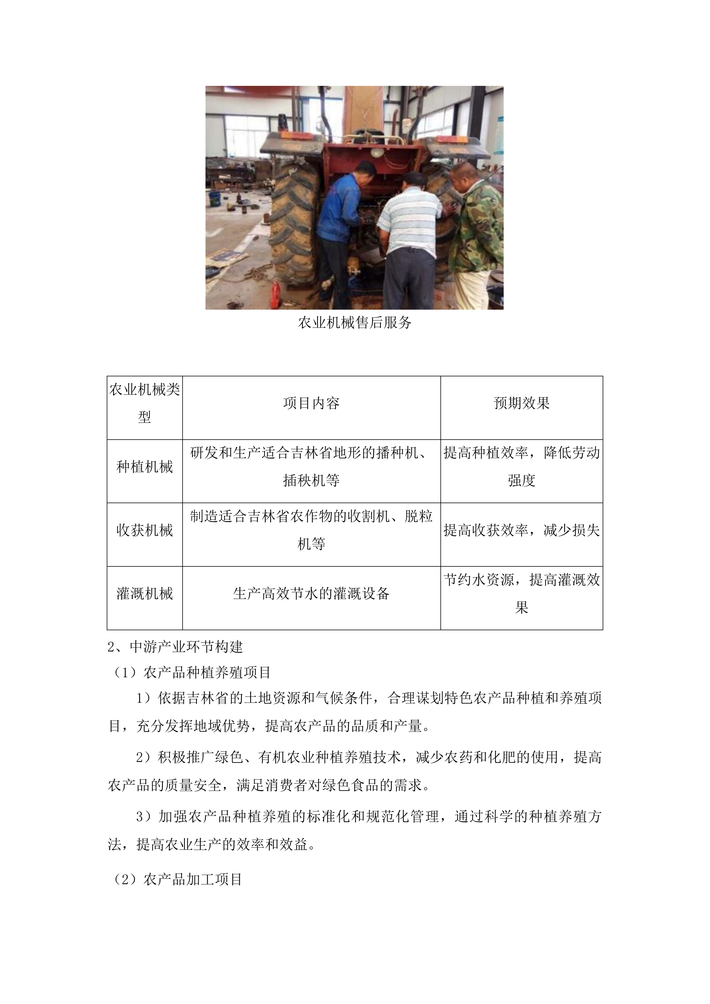 吉林省商务厅2025年招商引资重点项目包装采购项目投标方案.docx 第14页