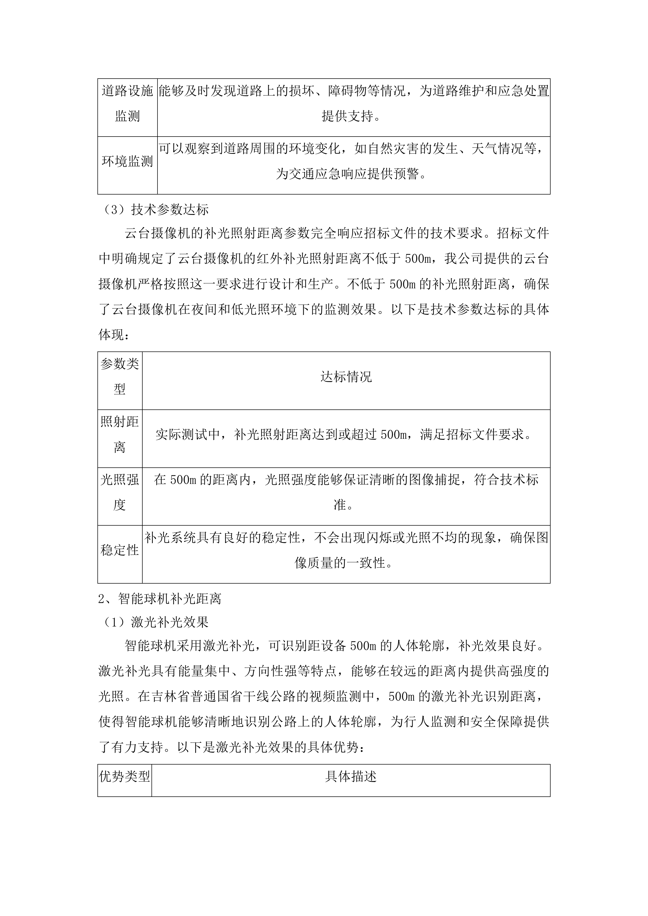 吉林省普通国省干线公路路网运行监测与综合管理三期服务采购项目投标方案.docx 第13页