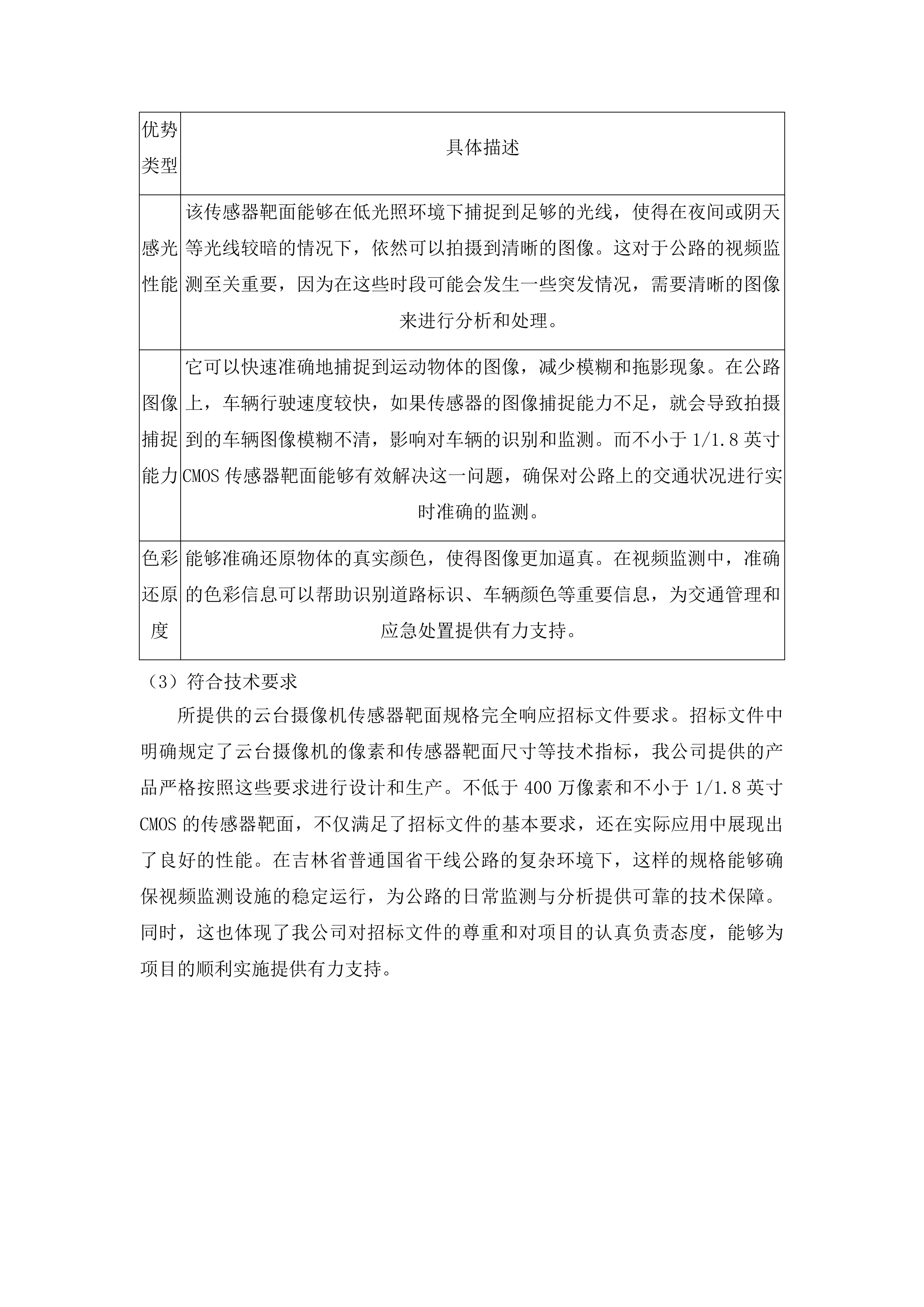 吉林省普通国省干线公路路网运行监测与综合管理三期服务采购项目投标方案.docx 第7页