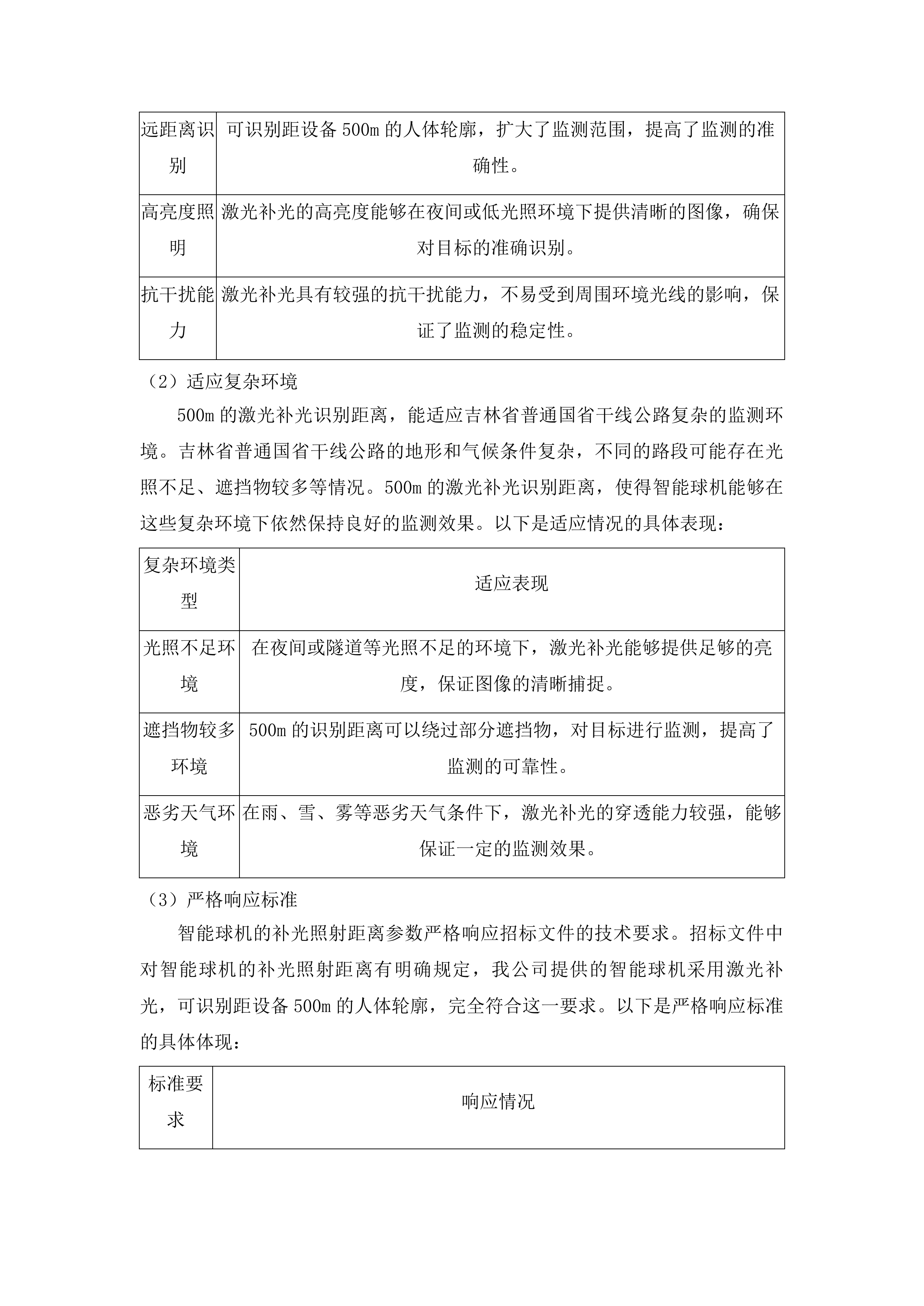 吉林省普通国省干线公路路网运行监测与综合管理三期服务采购项目投标方案.docx 第14页