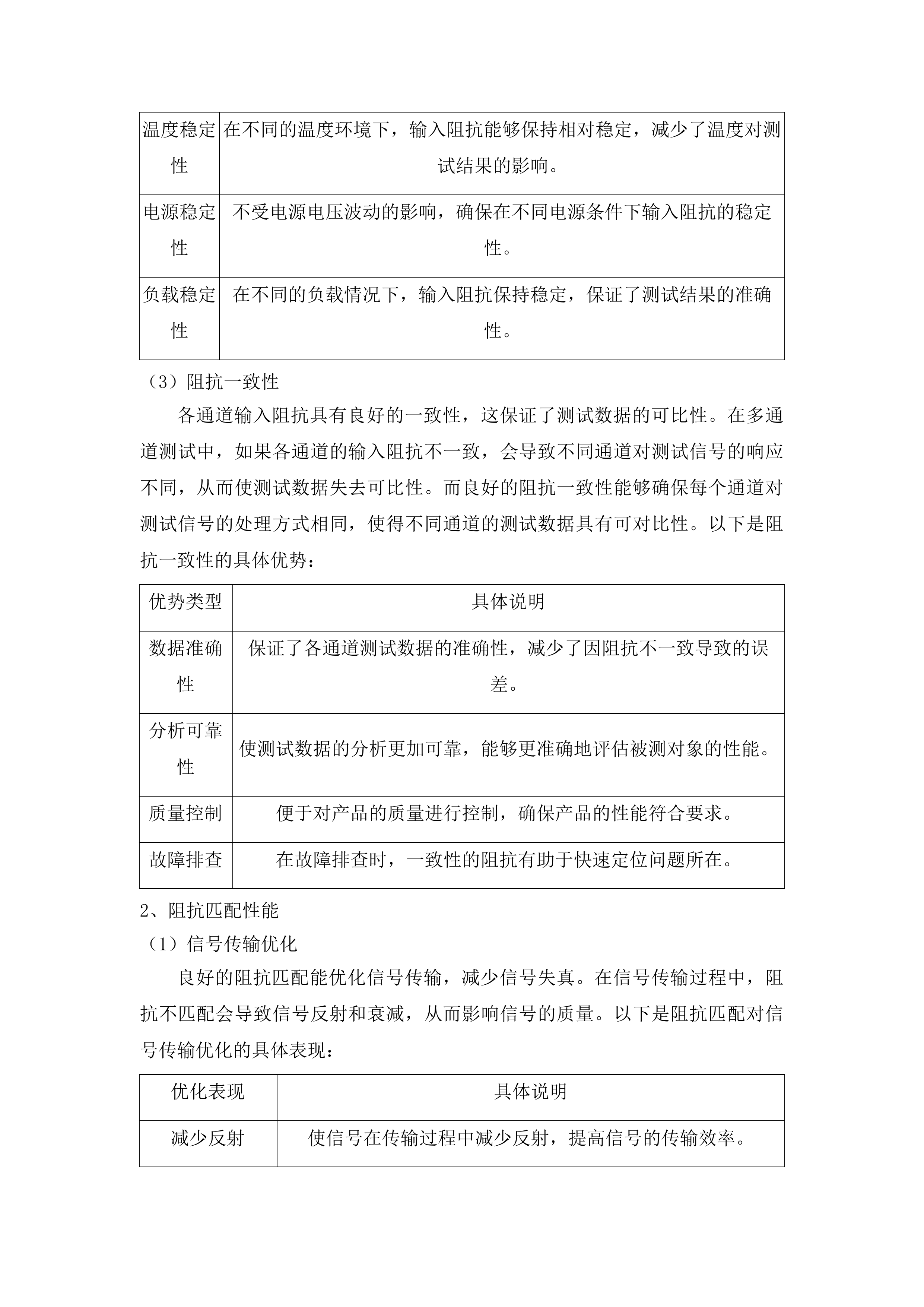 基于固态预锂剂LiH改善锂离子电池SiO负极材料电化学性能及其作用机制研究投标方案.docx 第12页