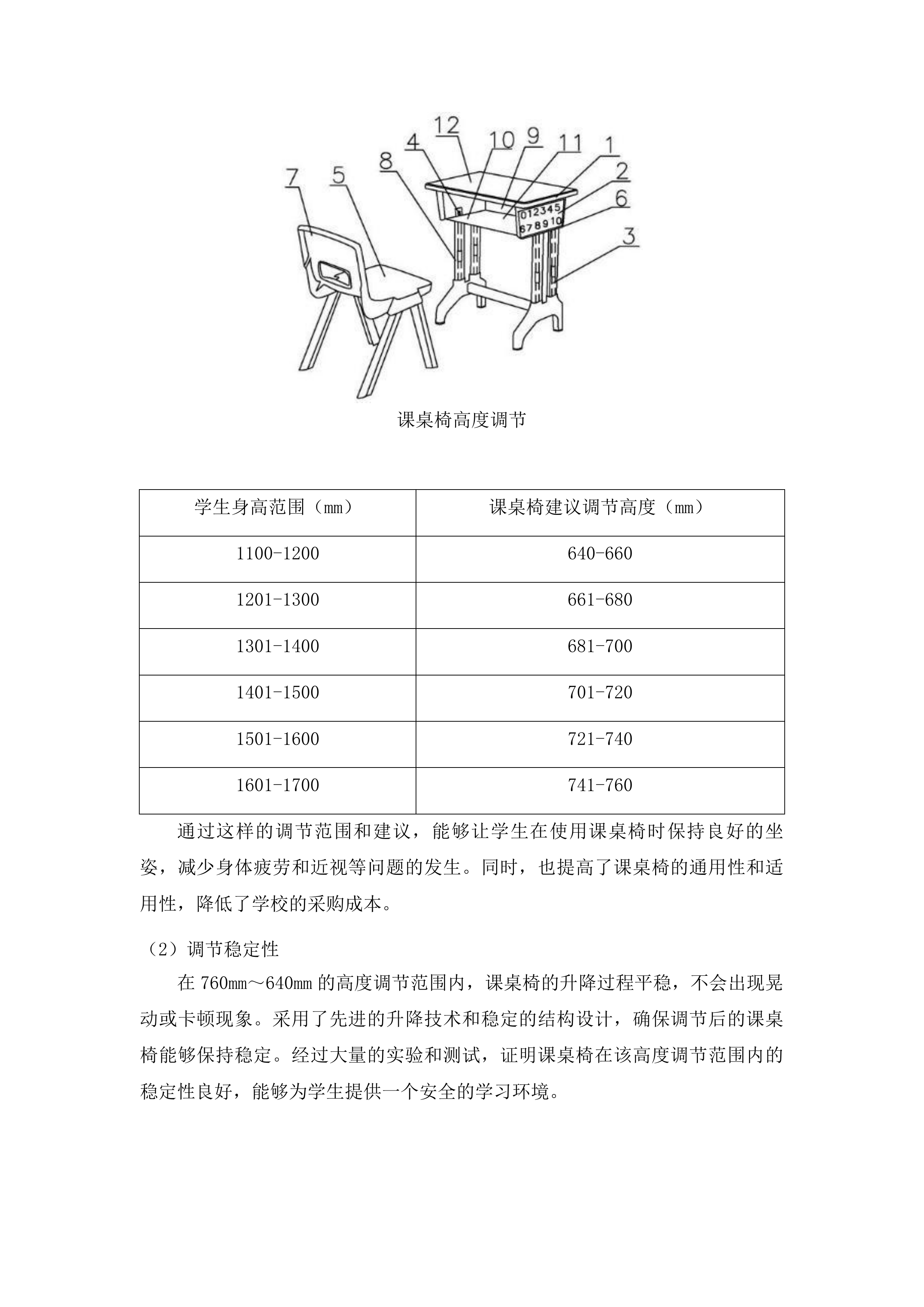 宣威市第一中学单人套管升降课桌椅项目投标方案.docx 第7页