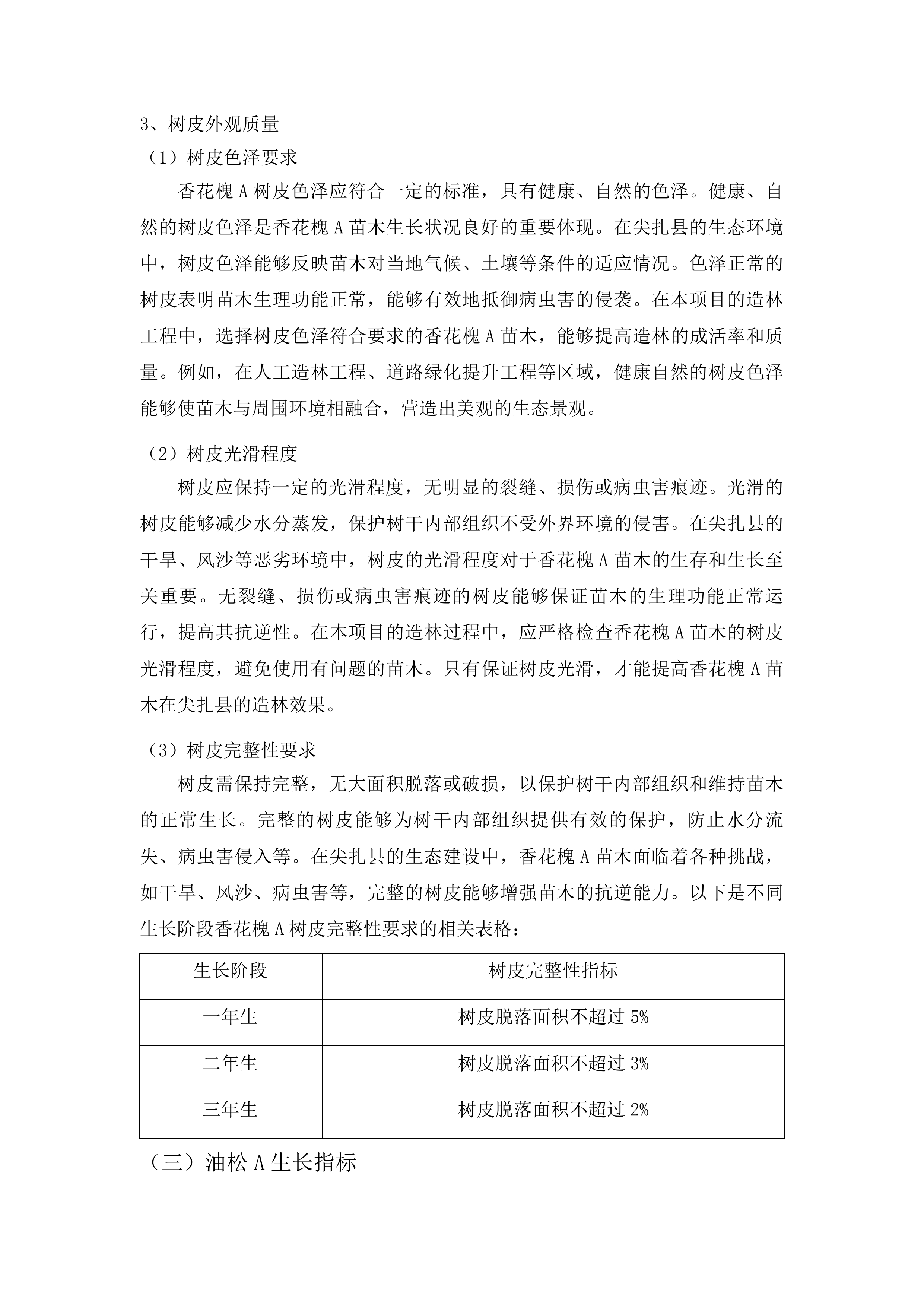 尖扎县“三荒四旁”植树造林及提升改造项目投标方案.docx 第13页