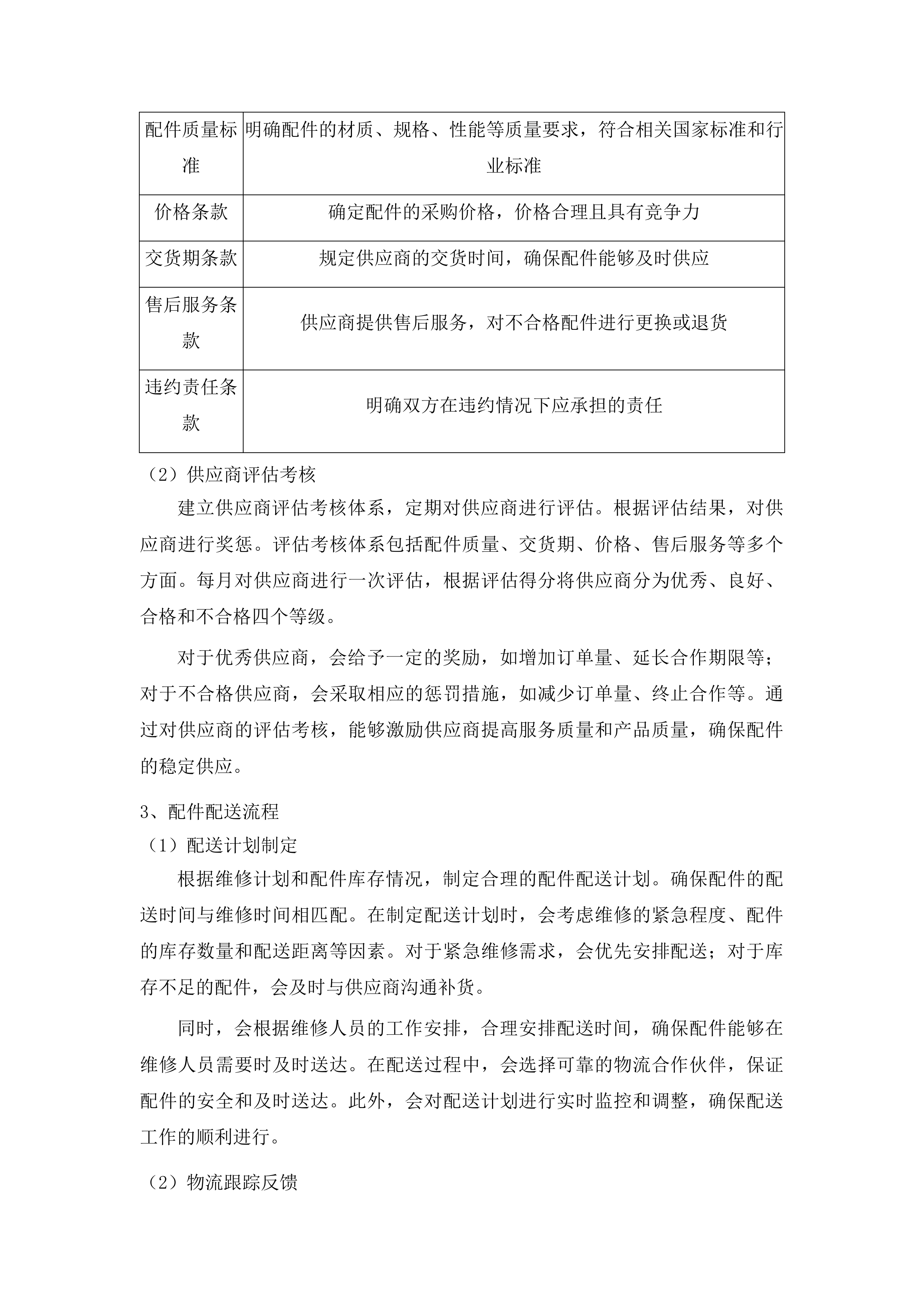 文成县公安局警务辅助人员被装采购投标方案.docx 第15页