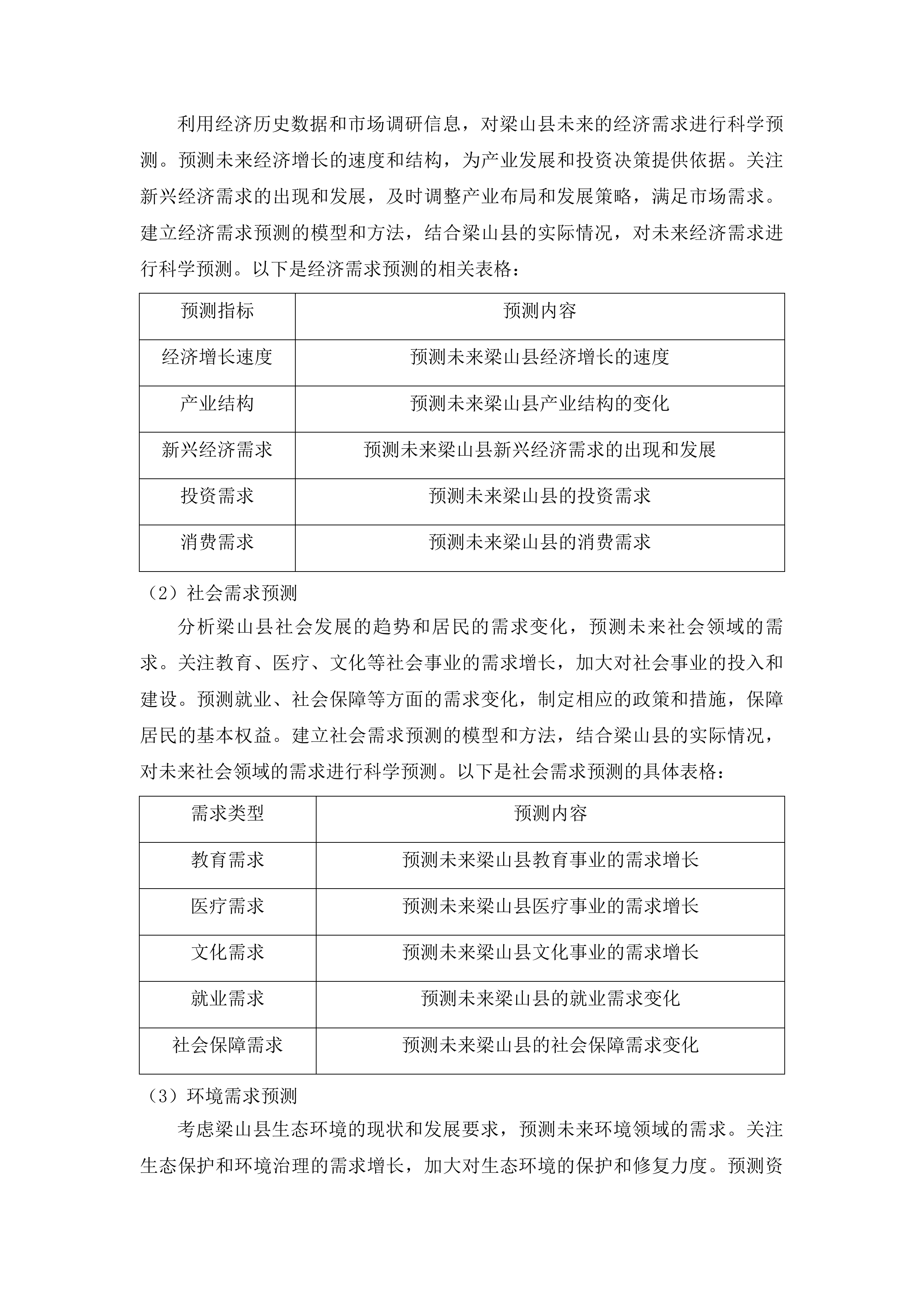 梁山县国民经济和社会发展第十五个五年规划纲要编制投标方案.docx 第13页