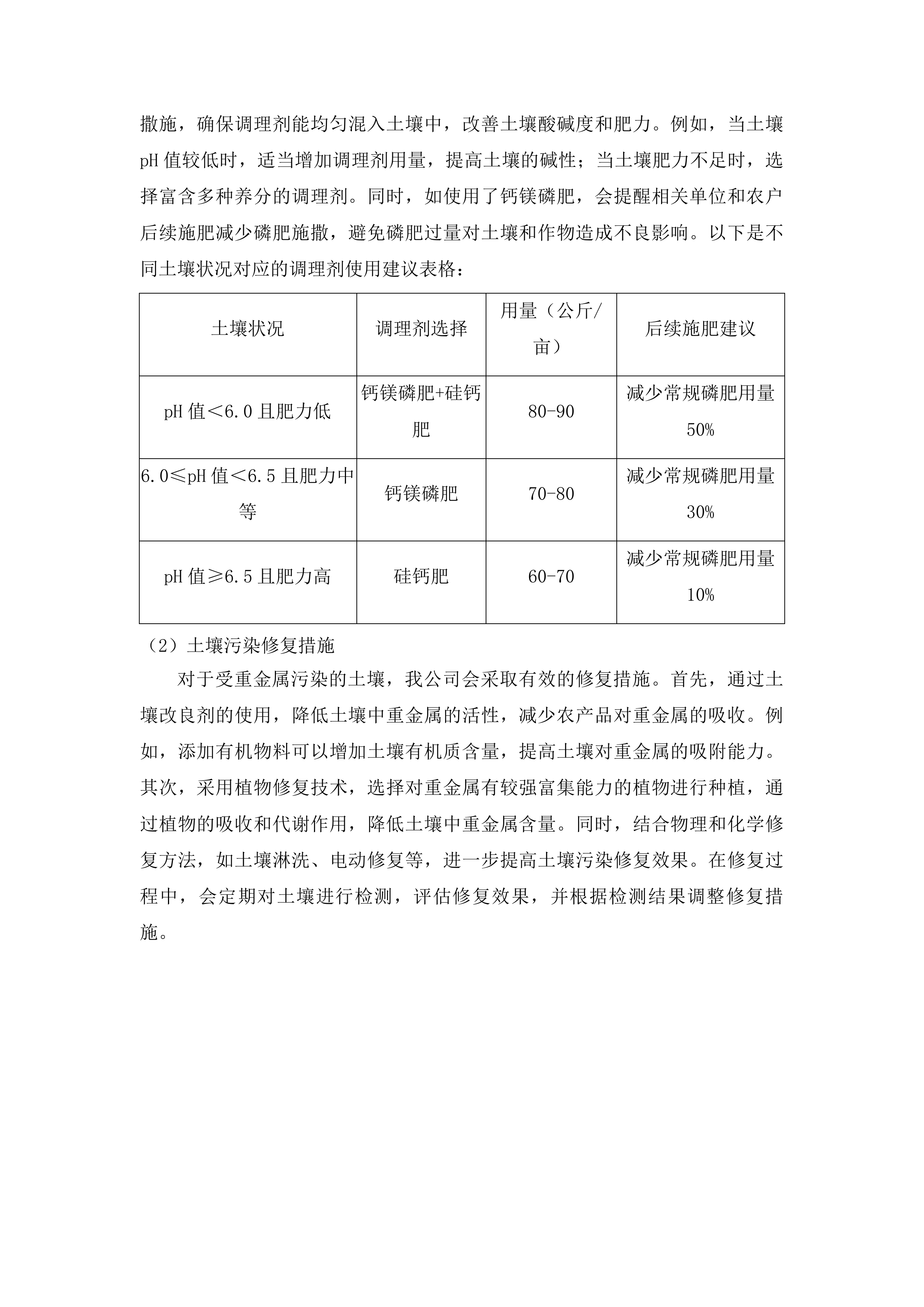 梧州市2025年生产障碍耕地治理项目投标方案.docx 第15页
