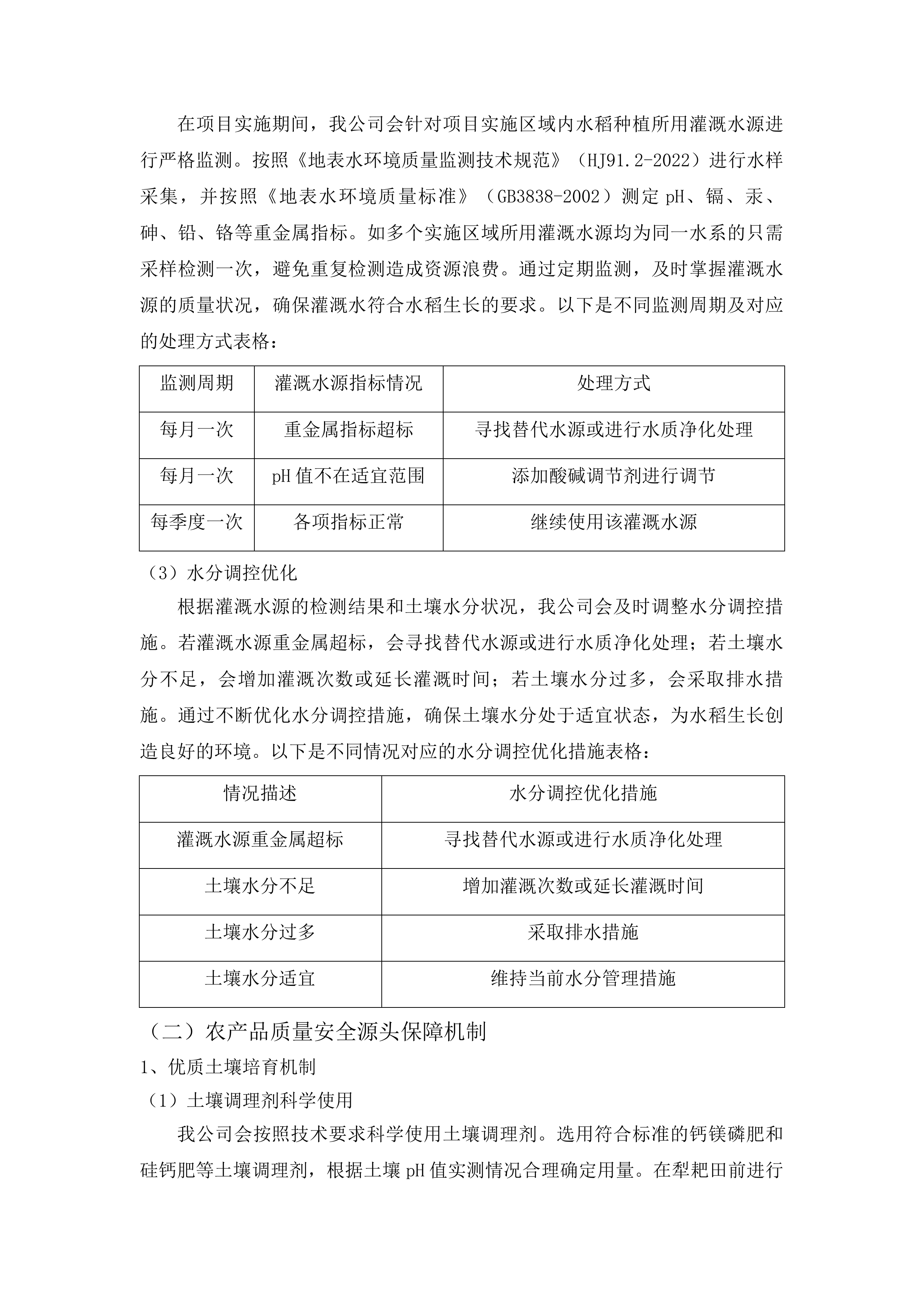 梧州市2025年生产障碍耕地治理项目投标方案.docx 第14页