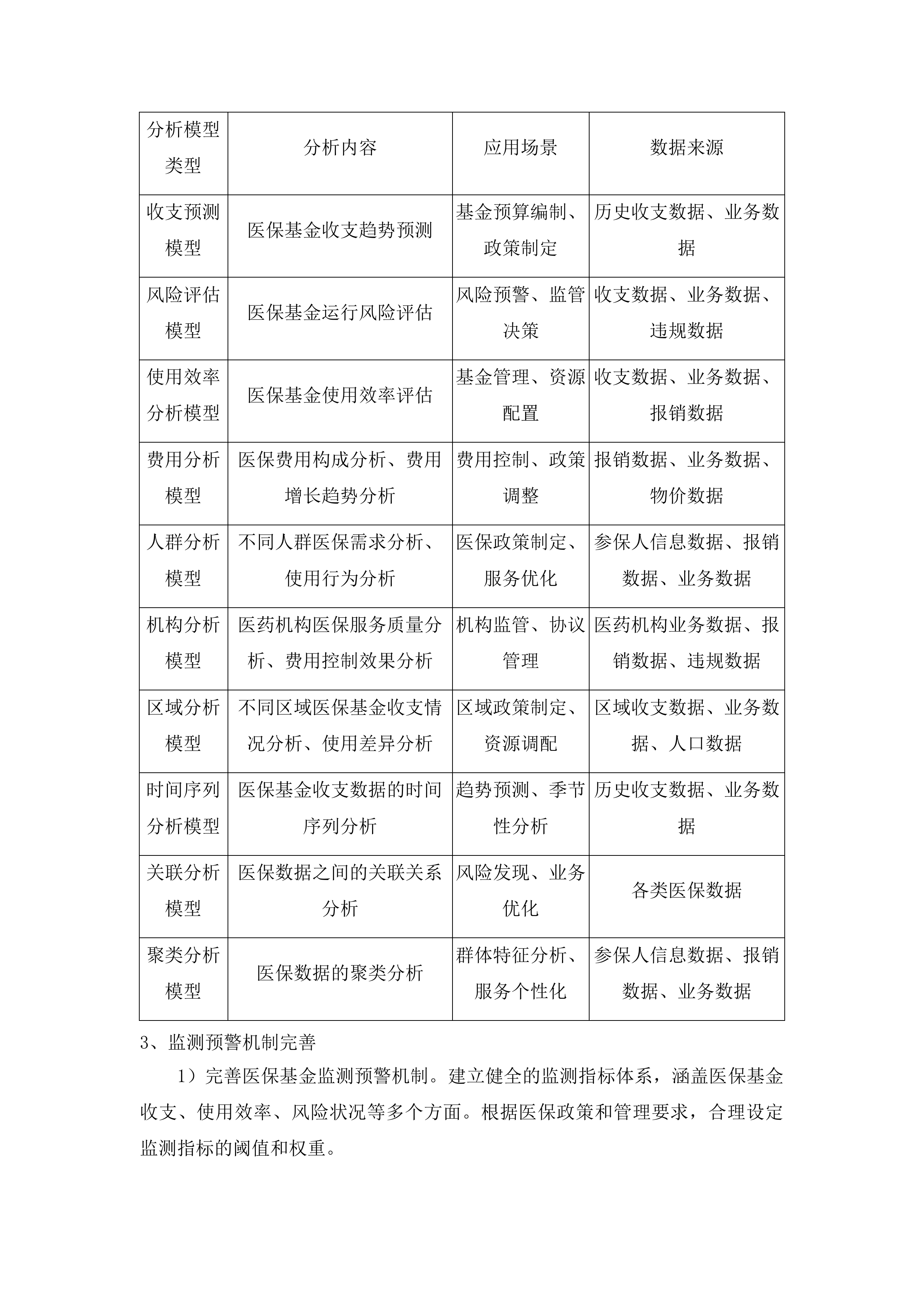 泰安市医保银医直联升级项目投标方案.docx 第15页