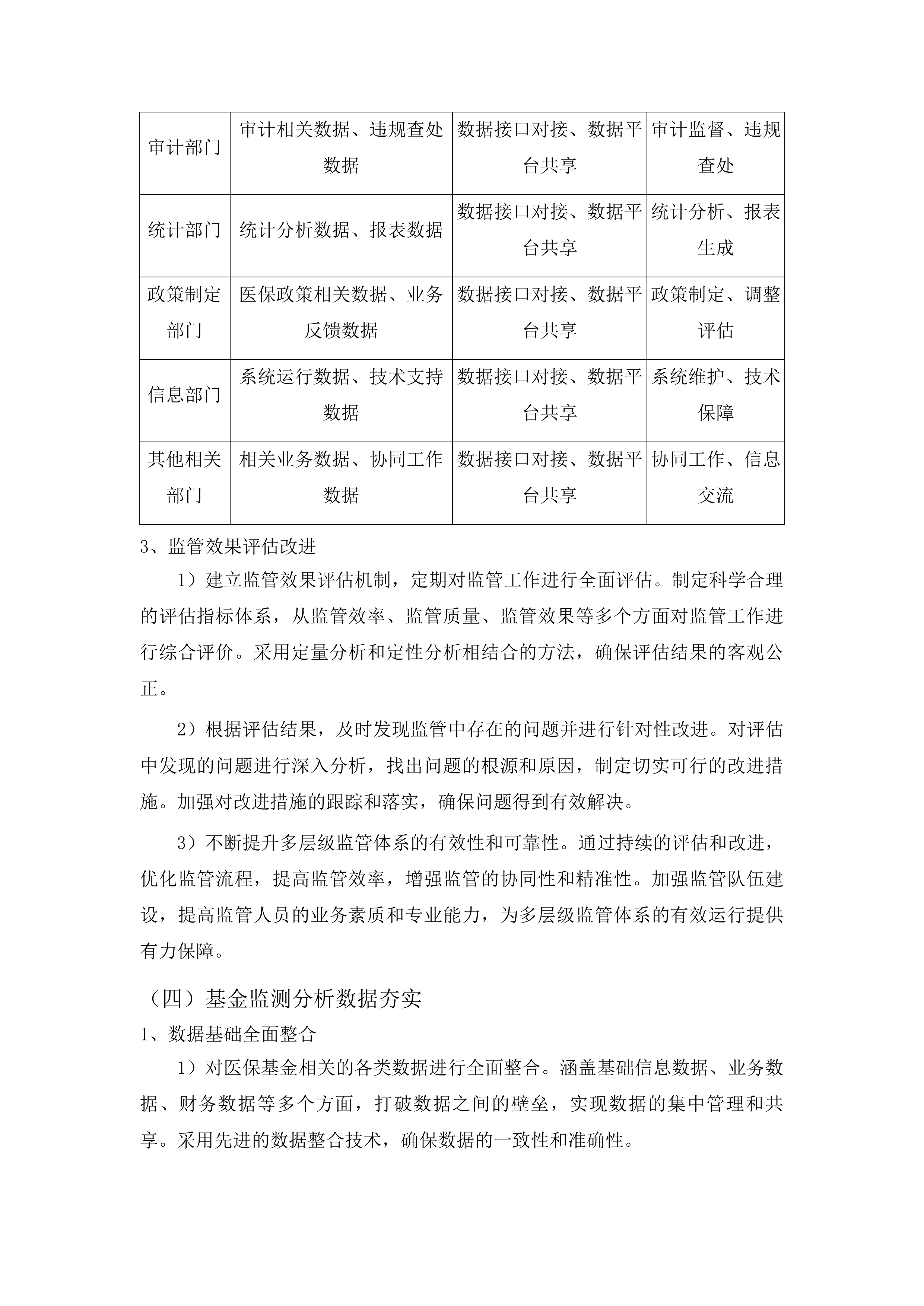 泰安市医保银医直联升级项目投标方案.docx 第13页
