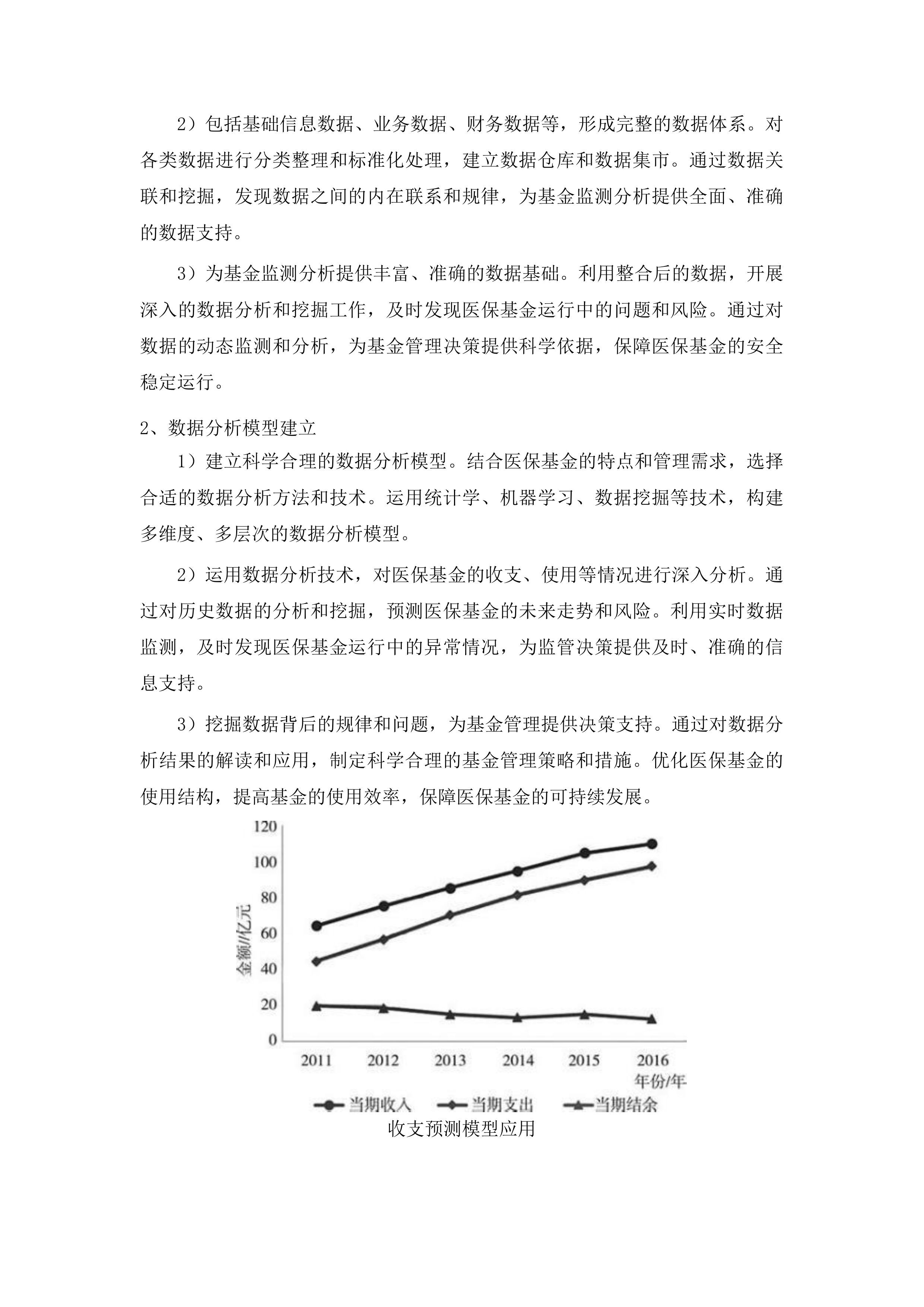 泰安市医保银医直联升级项目投标方案.docx 第14页