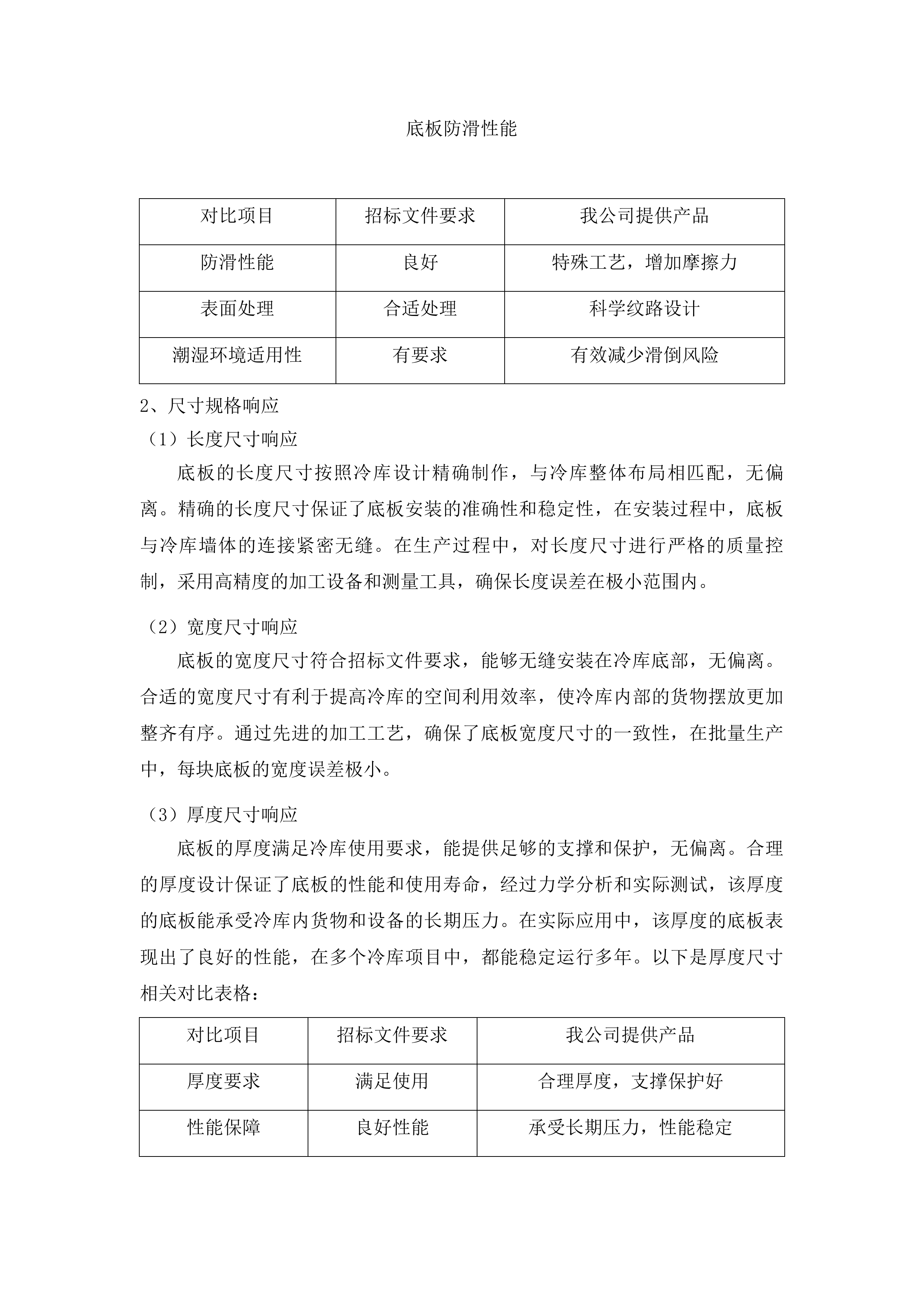 海埂基地运动员生活学习及训练康复保障设施购置项目投标方案.docx 第10页