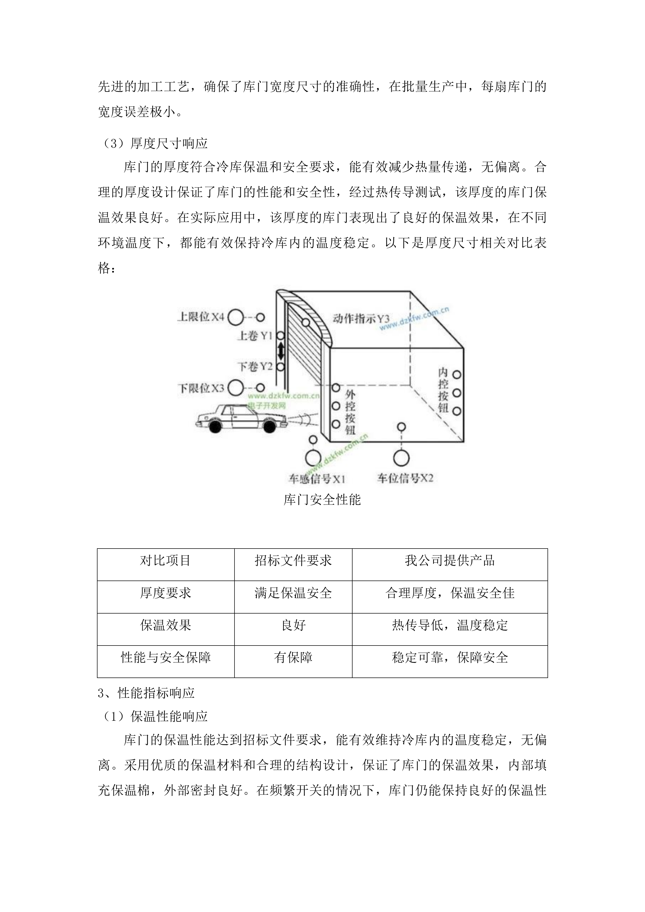 海埂基地运动员生活学习及训练康复保障设施购置项目投标方案.docx 第14页