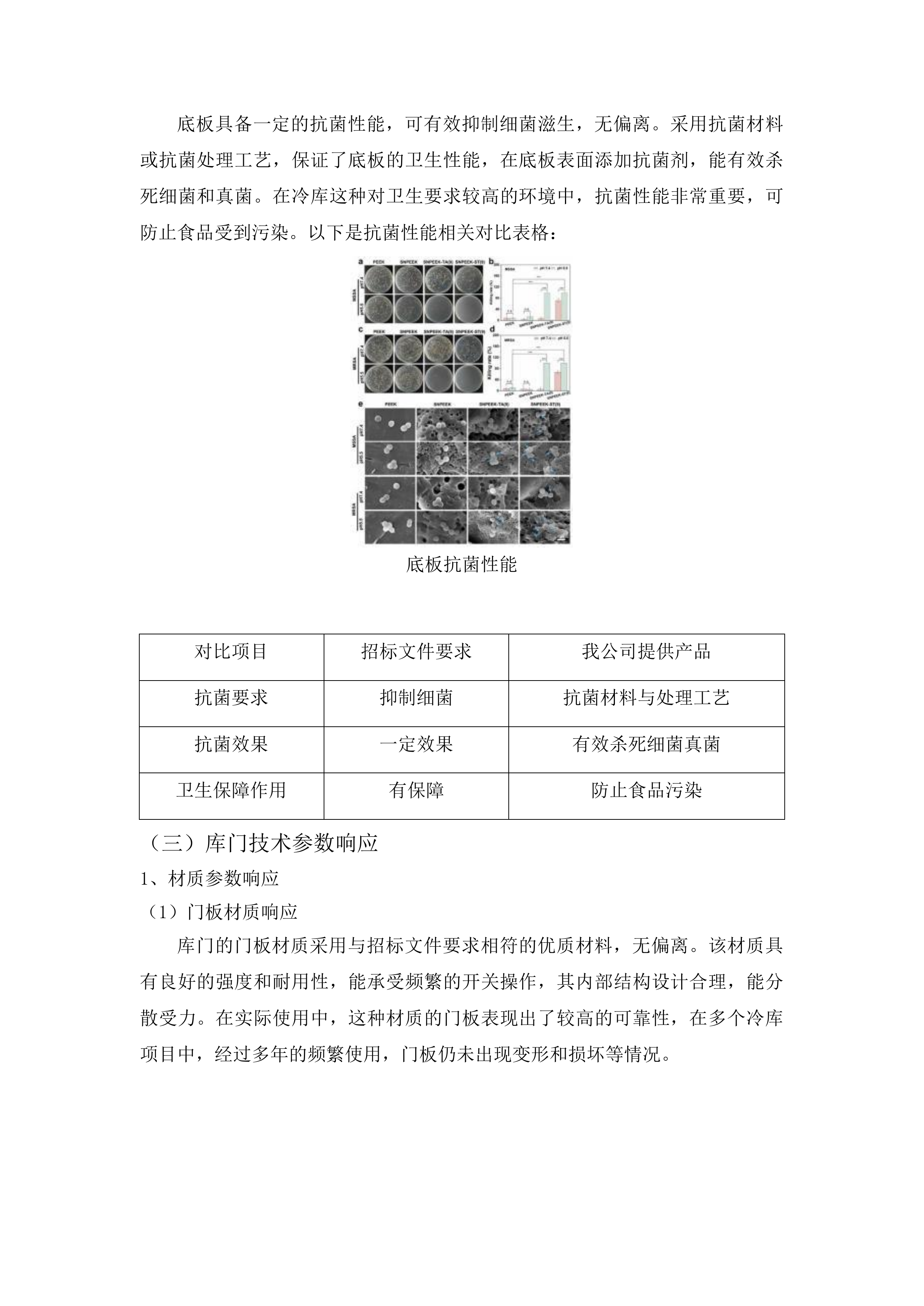 海埂基地运动员生活学习及训练康复保障设施购置项目投标方案.docx 第12页