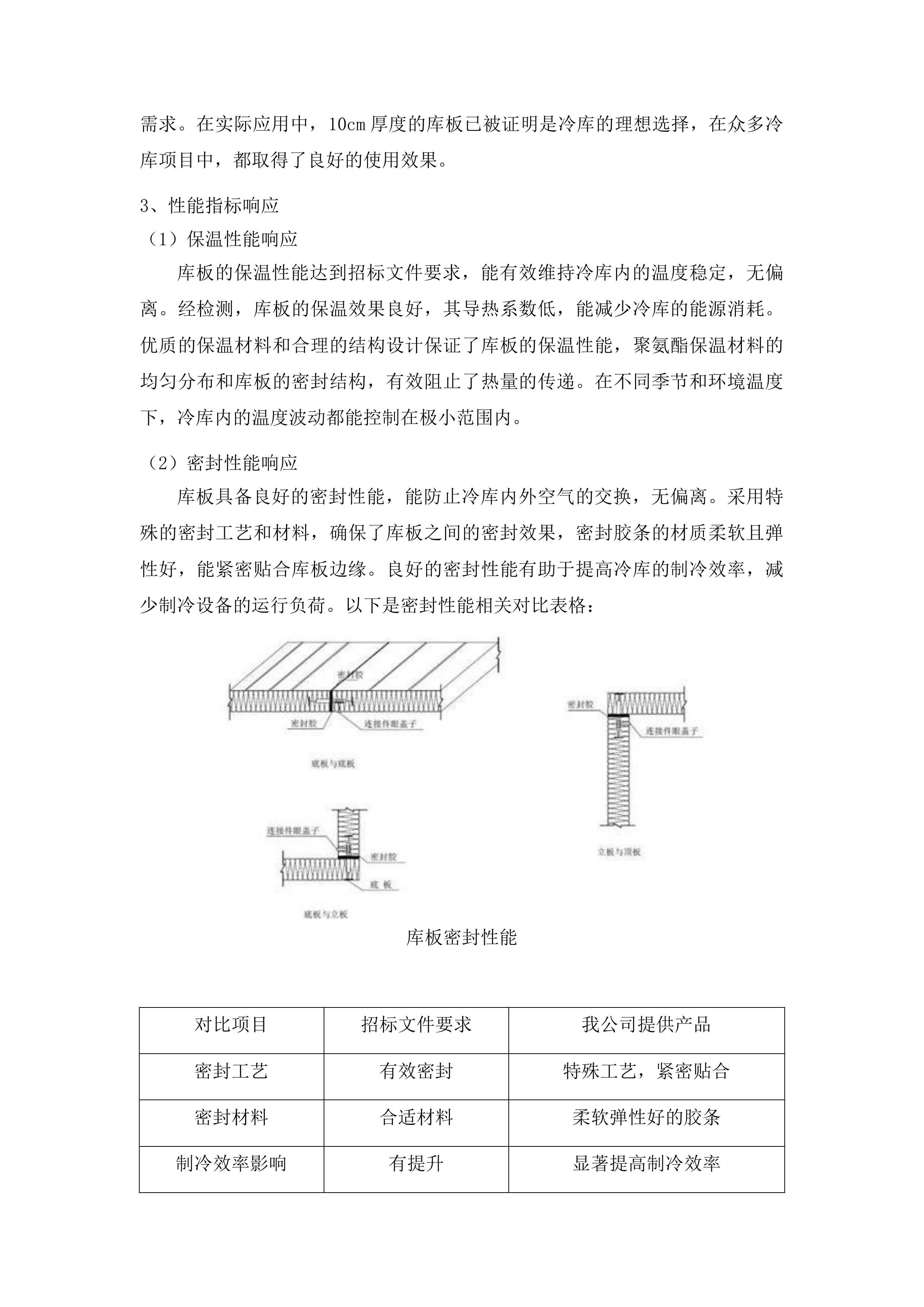 海埂基地运动员生活学习及训练康复保障设施购置项目投标方案.docx 第7页