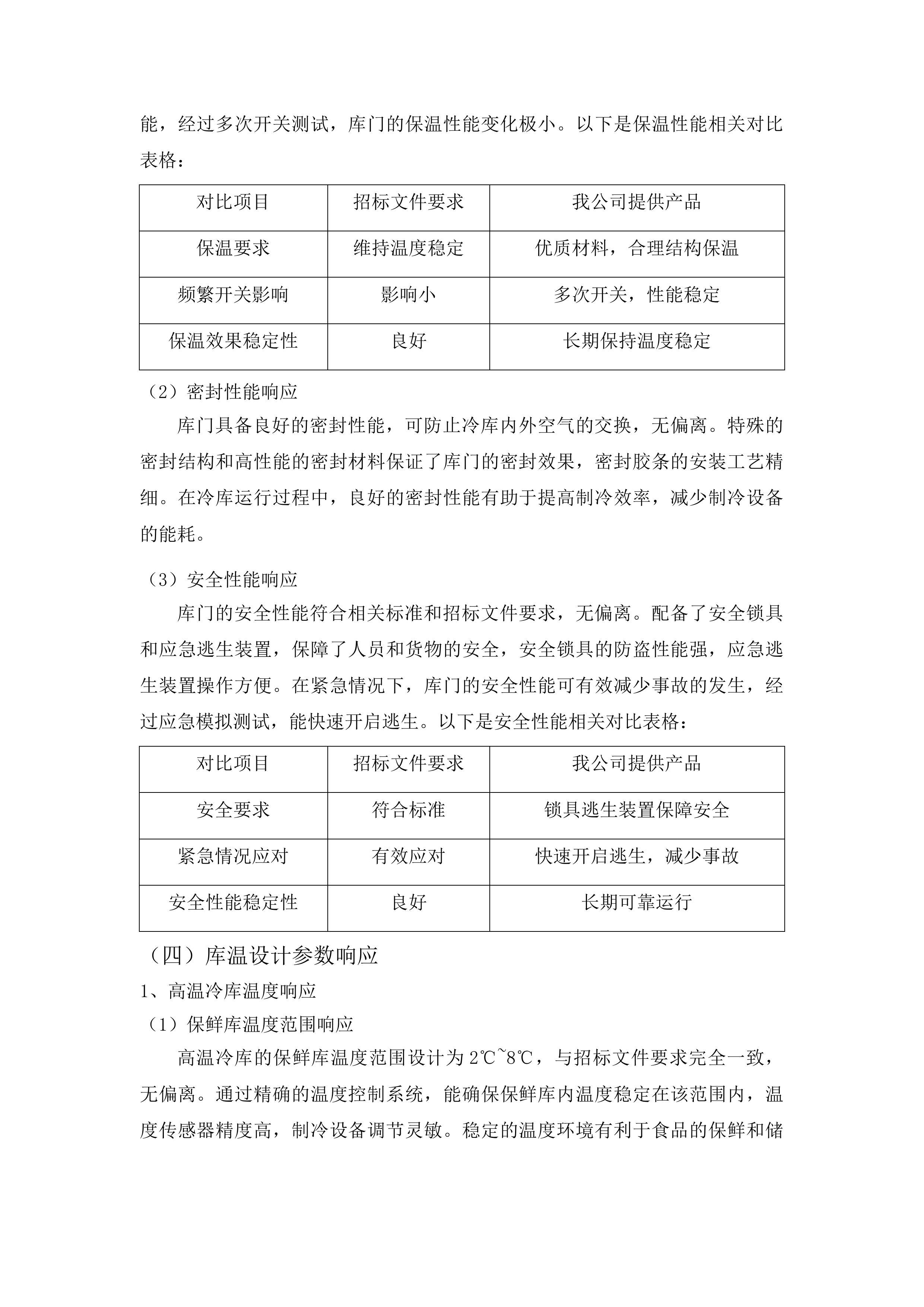 海埂基地运动员生活学习及训练康复保障设施购置项目投标方案.docx 第15页