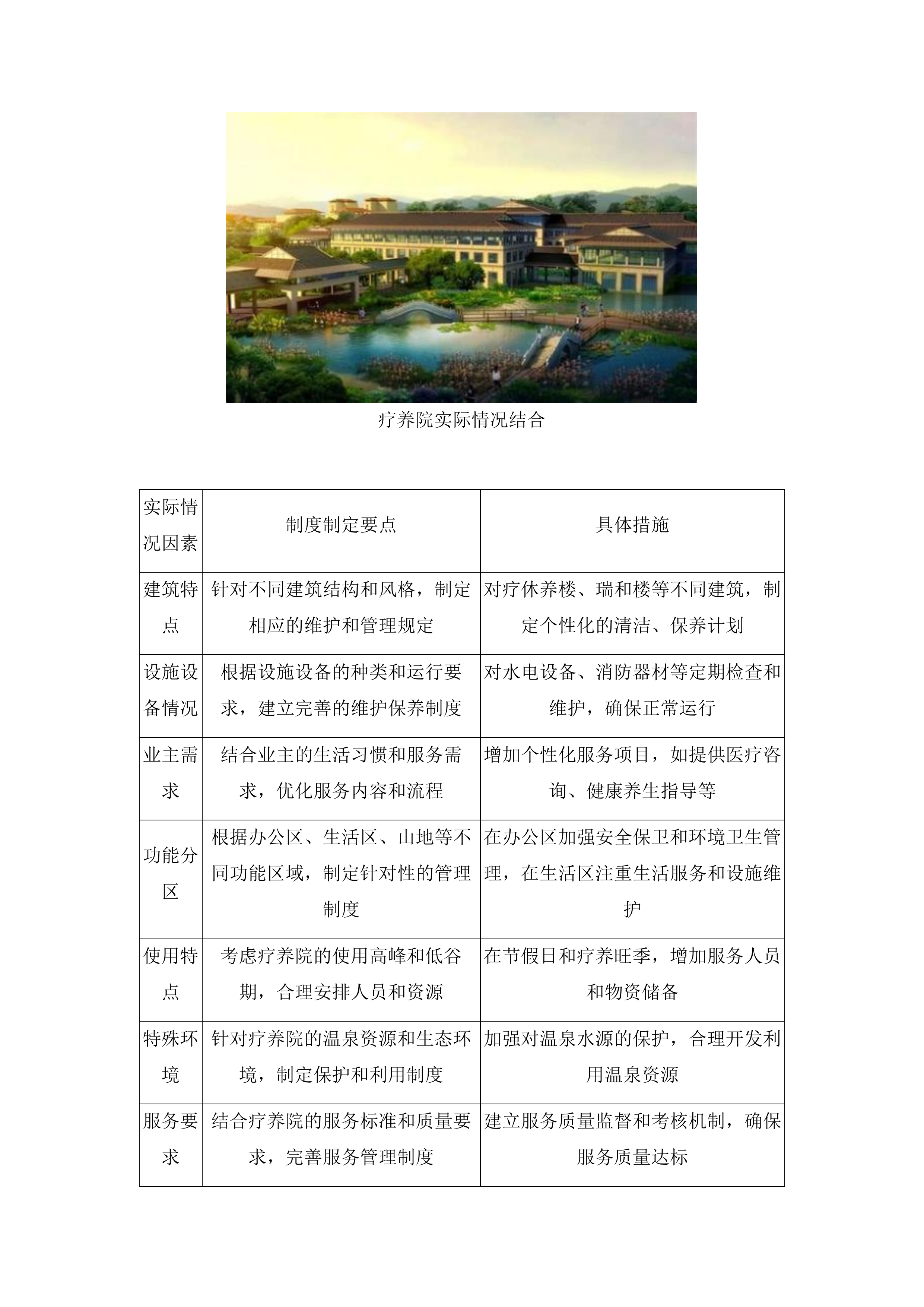 福建省金鸡山温泉疗养院年度物业服务管理投标方案.docx 第13页