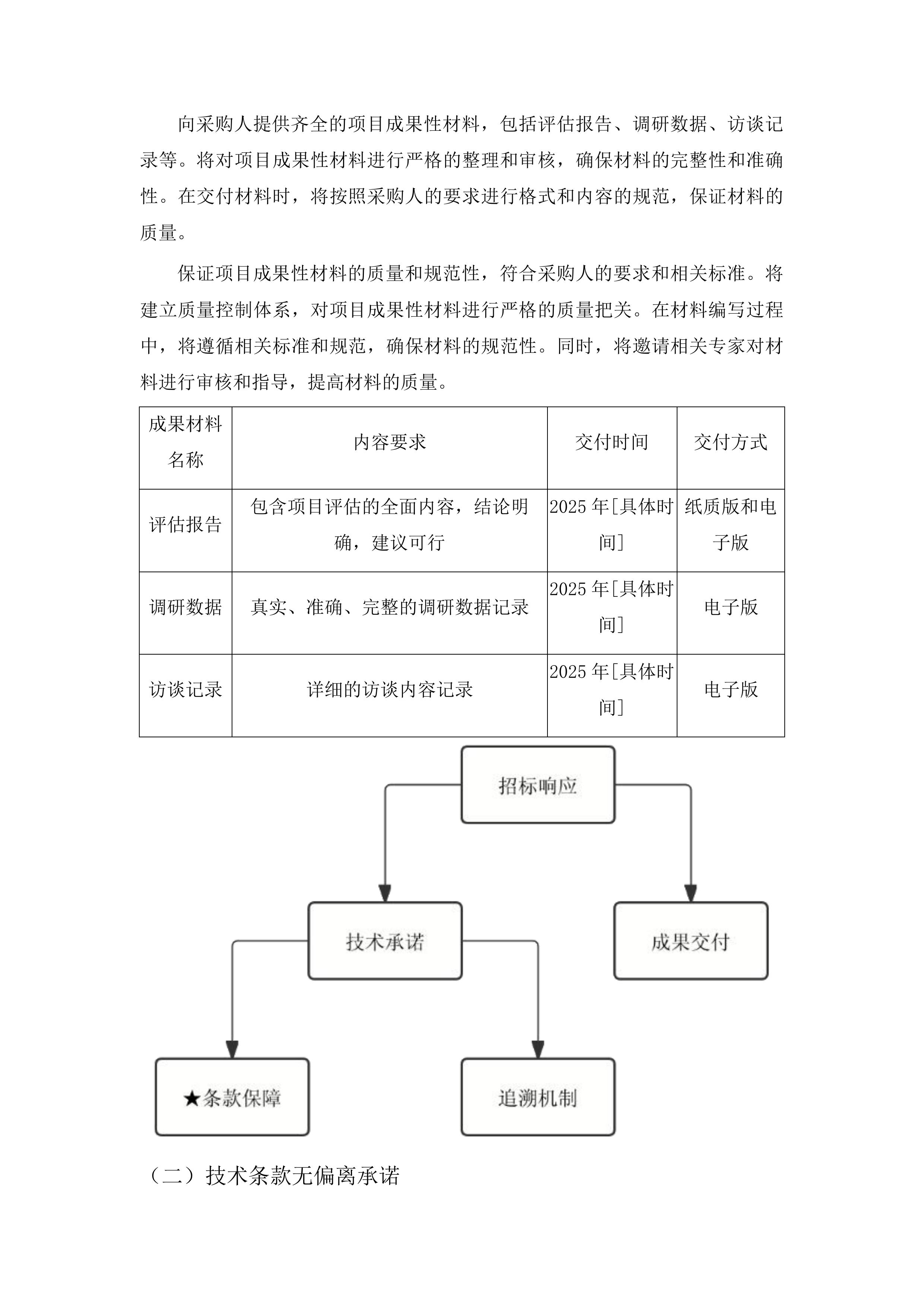 福蕾行动计划项目第三方评估服务类采购项目投标方案.docx 第13页