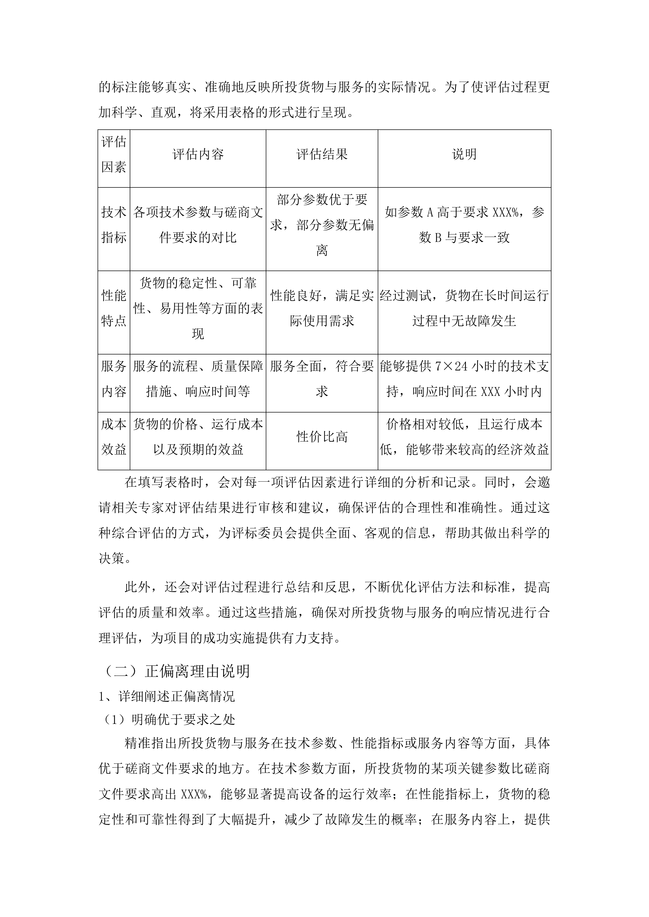 聊城大学教学科研自筹教务处智慧粉笔字实训设备采购项目投标方案.docx 第15页