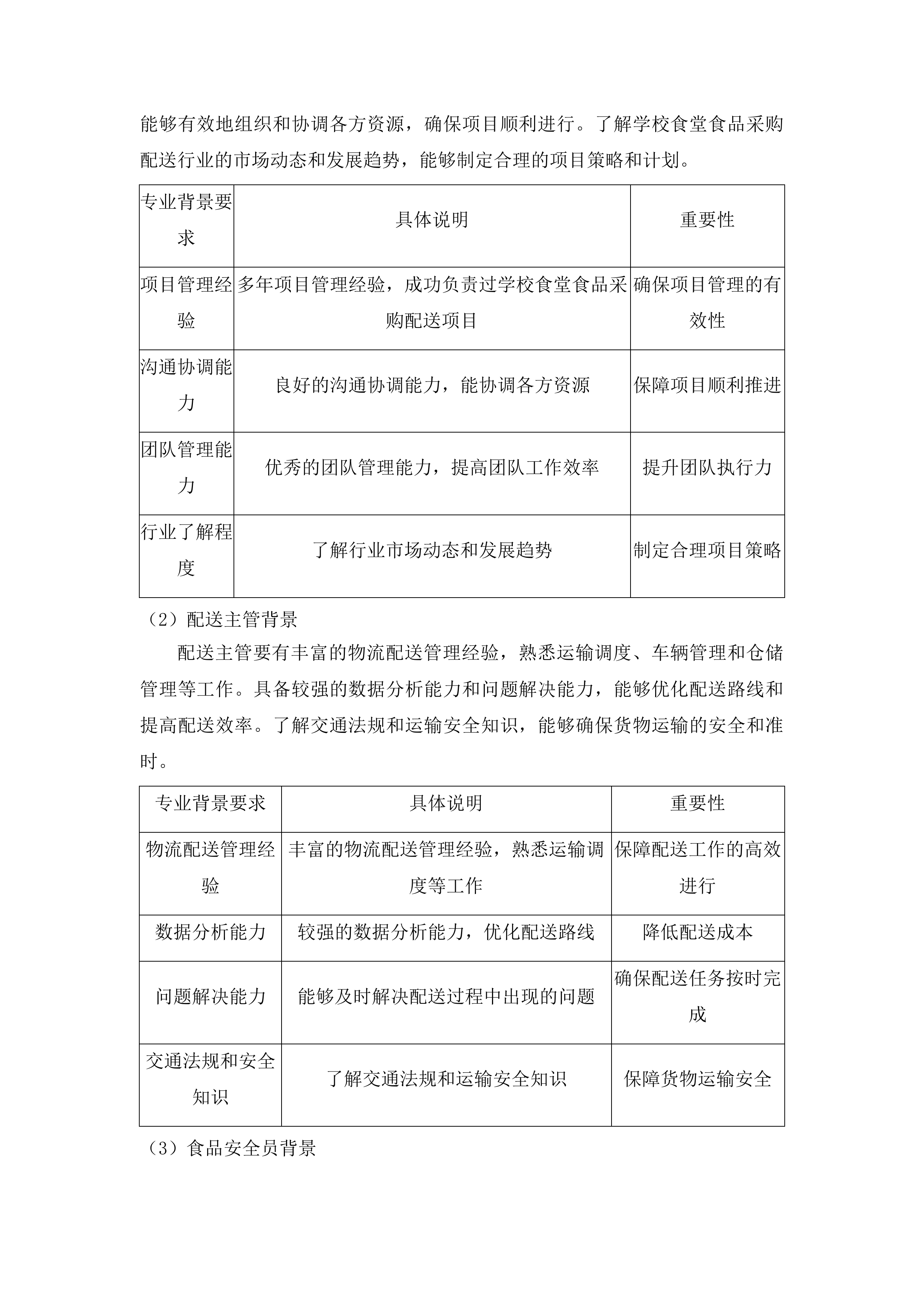贵德县各中小学、幼儿园2025-2026学年食堂大宗食材采购投标方案.docx 第15页