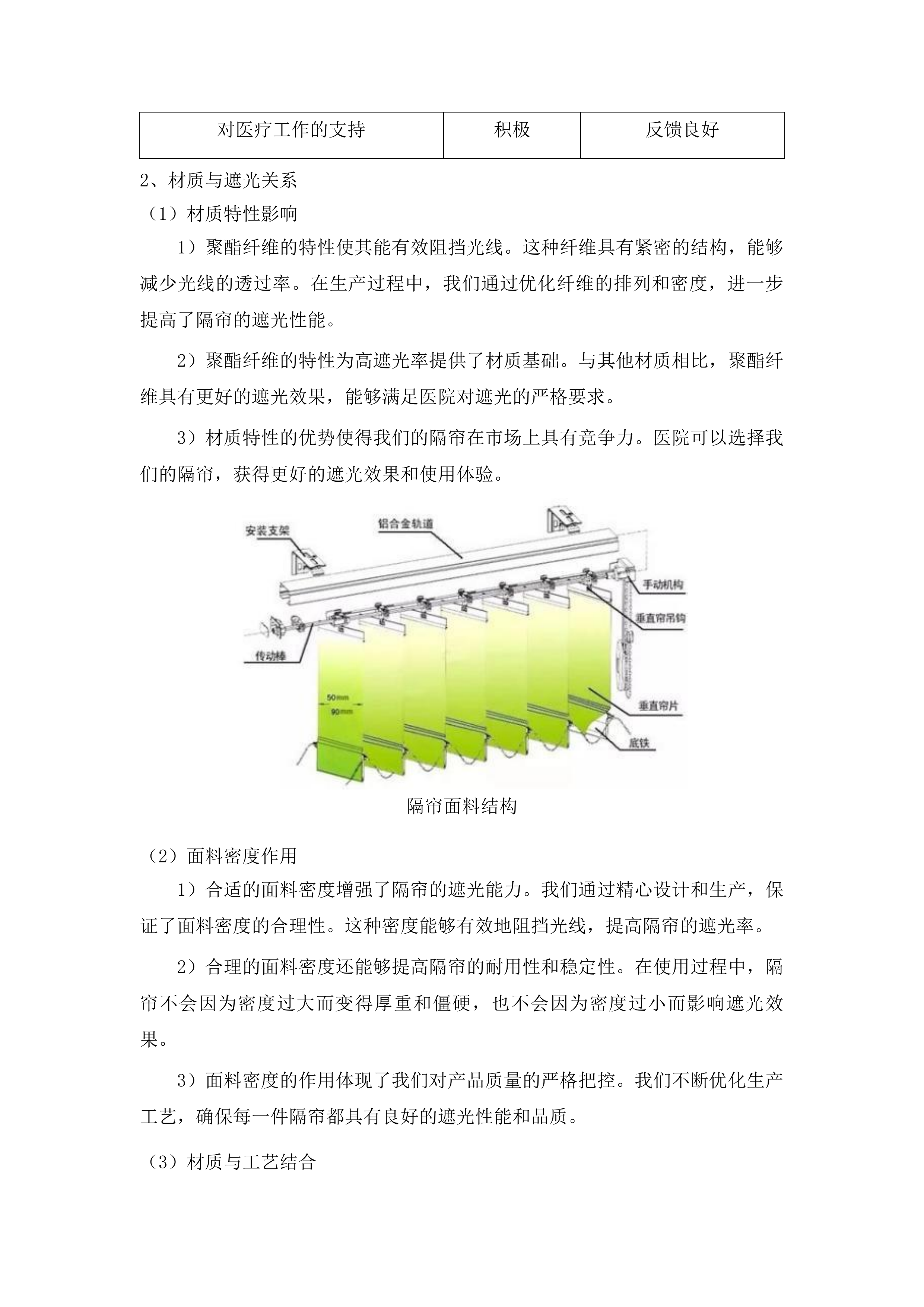 采购新院区隔帘项目投标方案.docx 第12页