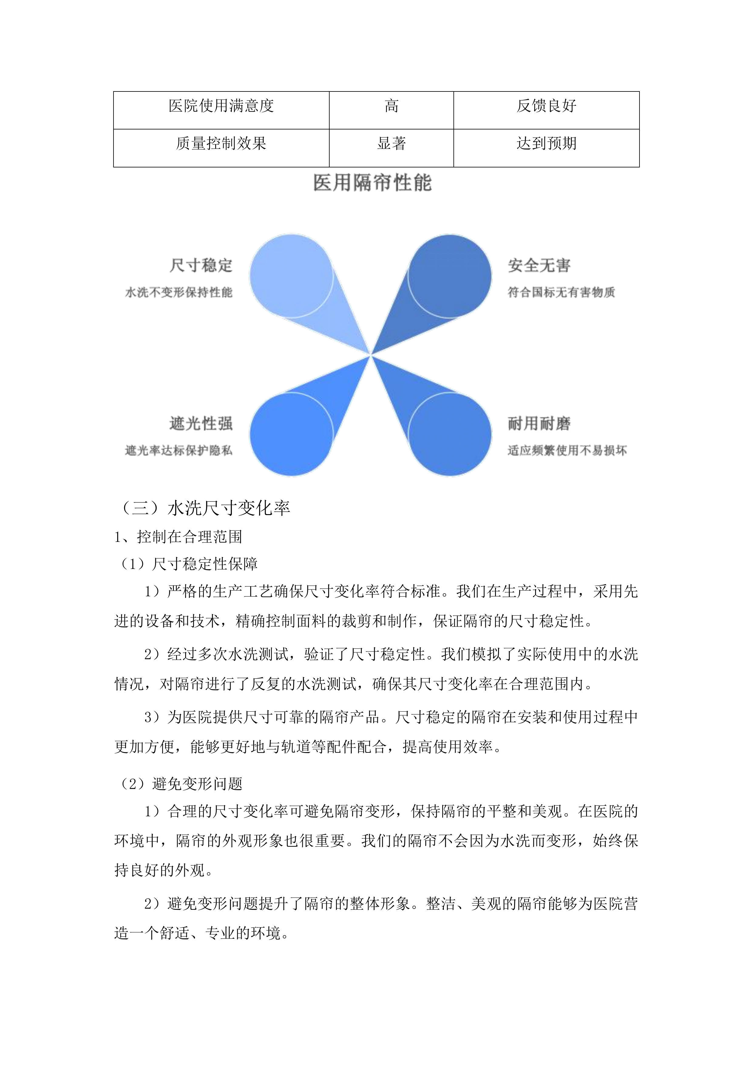 采购新院区隔帘项目投标方案.docx 第15页
