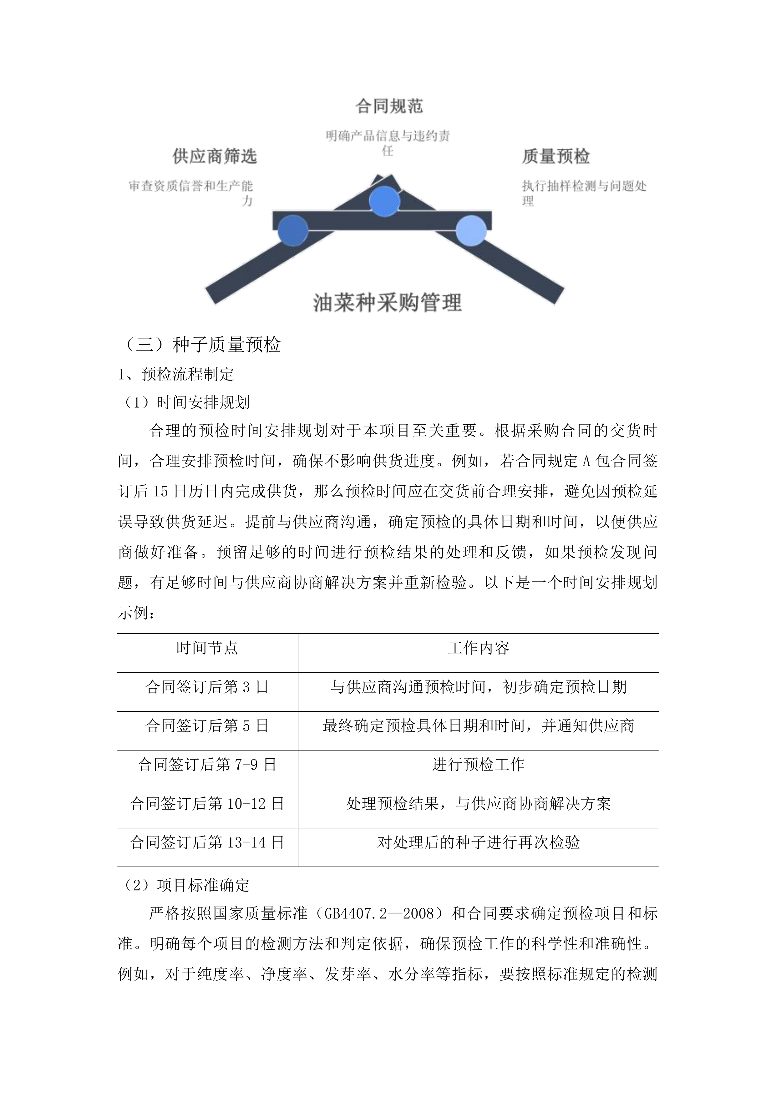 镇宁自治县2025年产粮大县奖励资金扶持油料生产项目投标方案.docx 第14页
