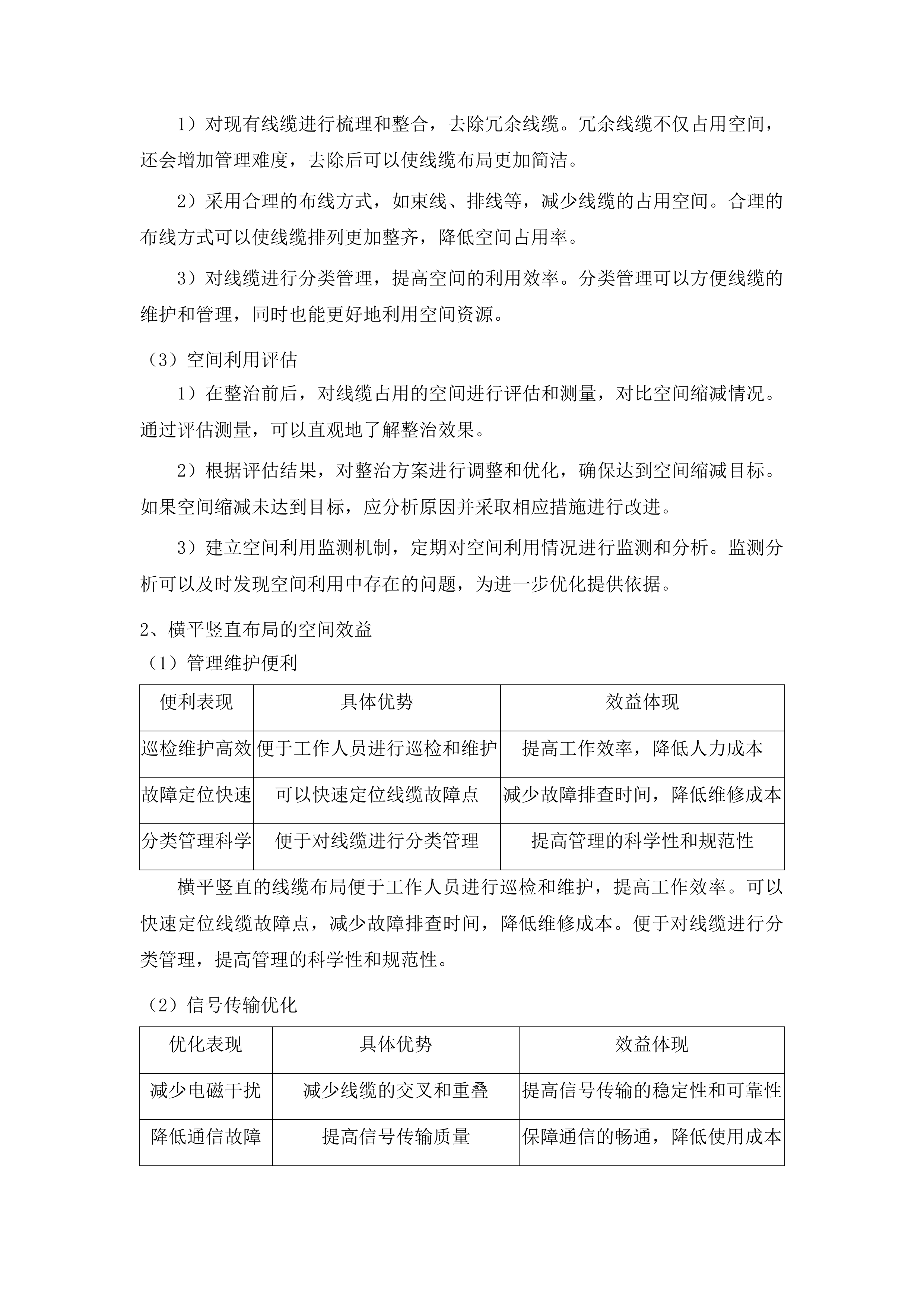 长春市朝阳区精细化管理架空线整治项目投标方案.docx 第15页
