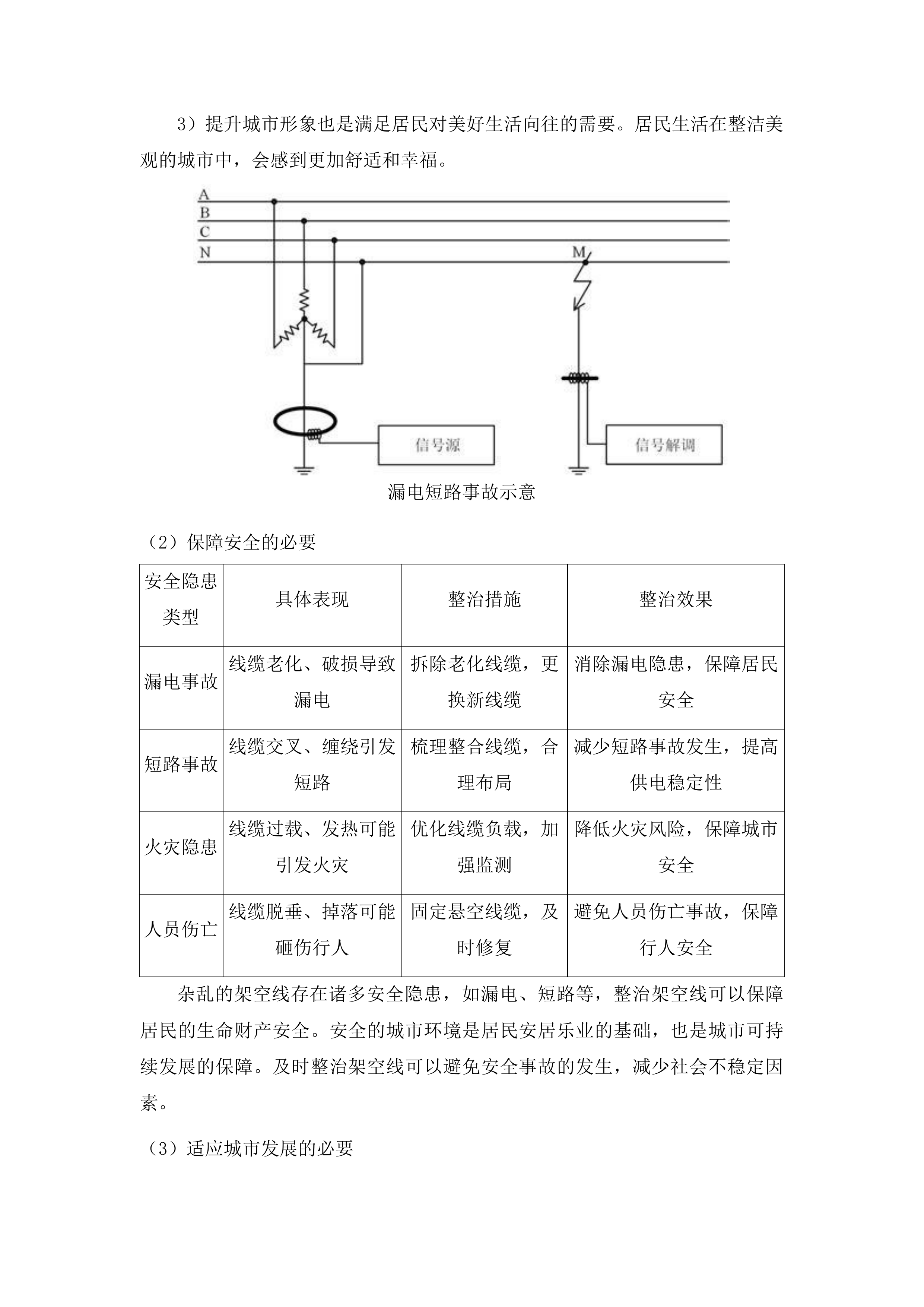 长春市朝阳区精细化管理架空线整治项目投标方案.docx 第9页