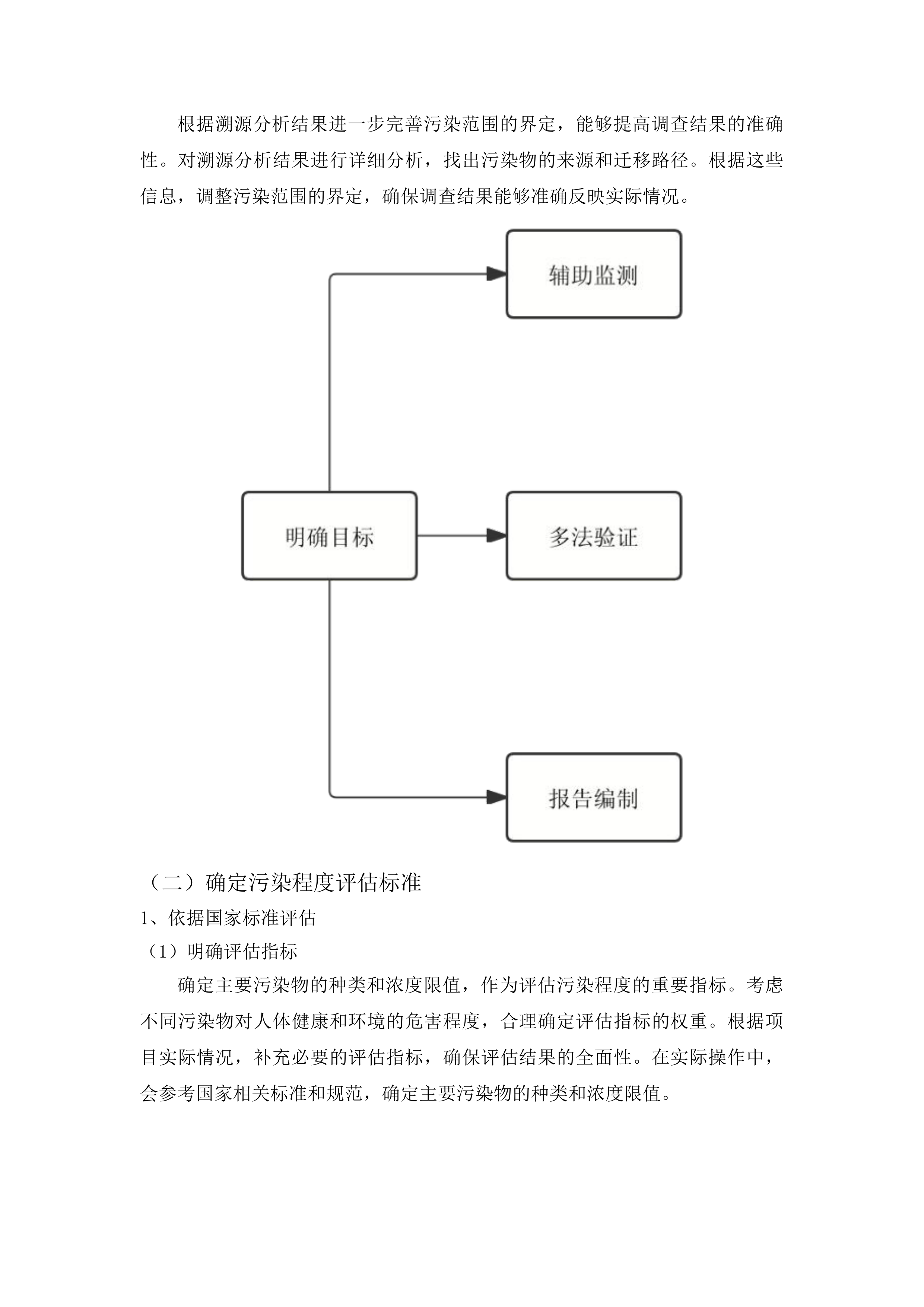 长白山保护开发区池北区生活垃圾卫生填埋场地下水环境状况详细调查及风险评估项目投标方案.docx 第12页