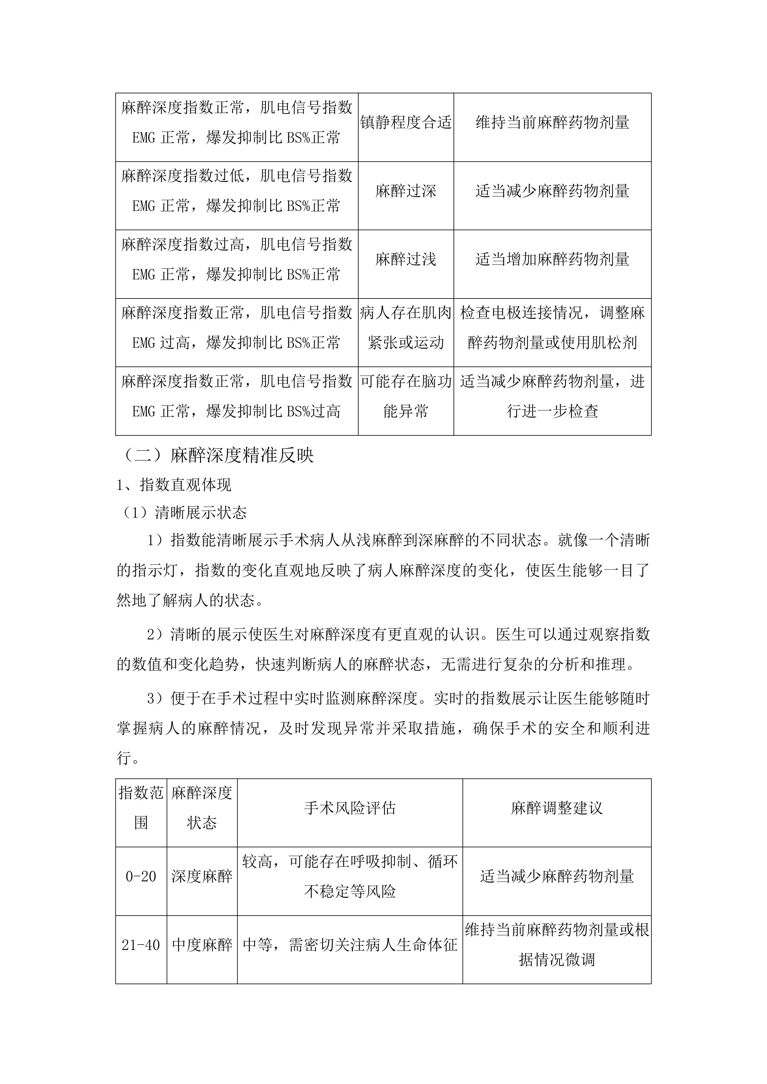 麻醉深度监测仪采购投标方案.docx 第12页