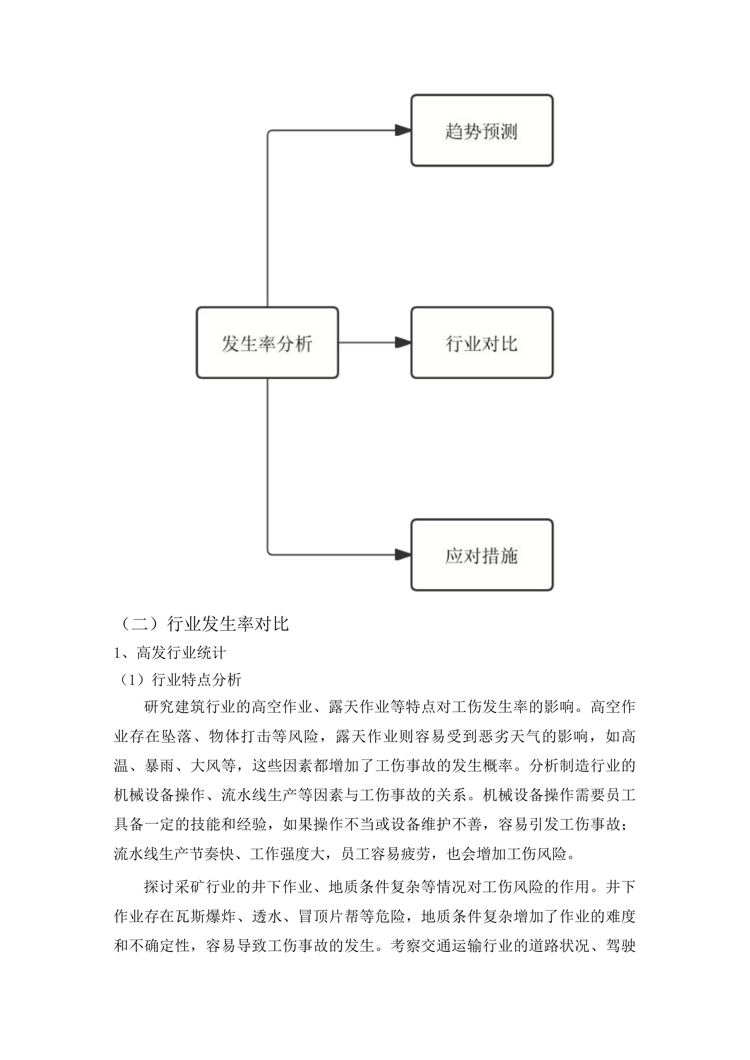 崇左市工伤预防项目采购投标方案.docx 第13页
