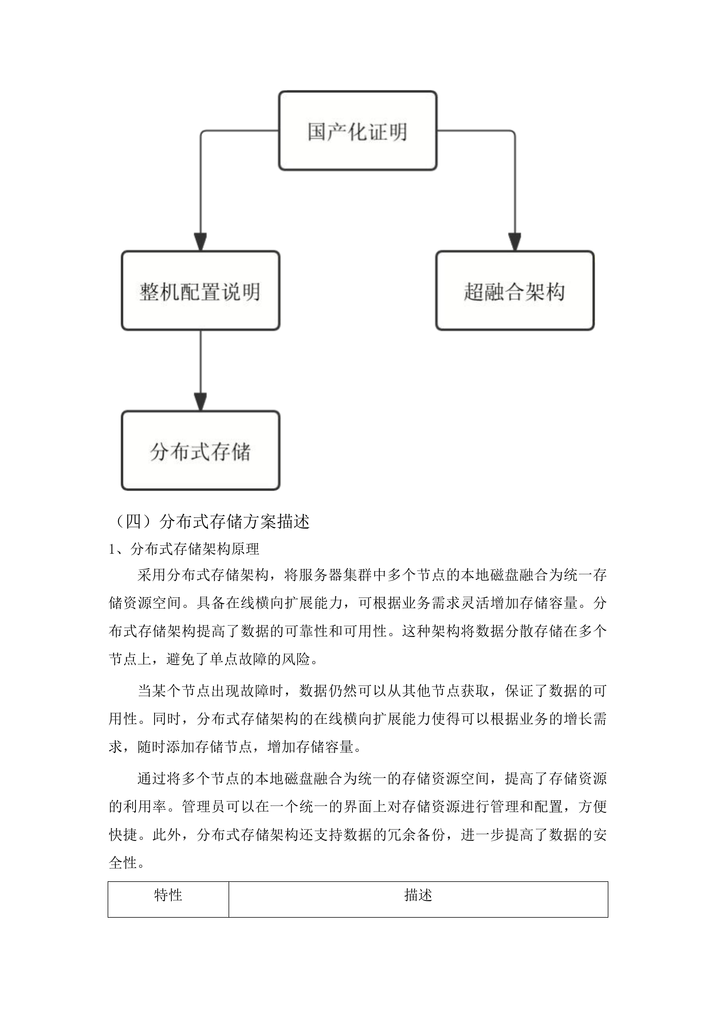 义务教育阶段教育信息化设备采购投标方案.docx 第11页
