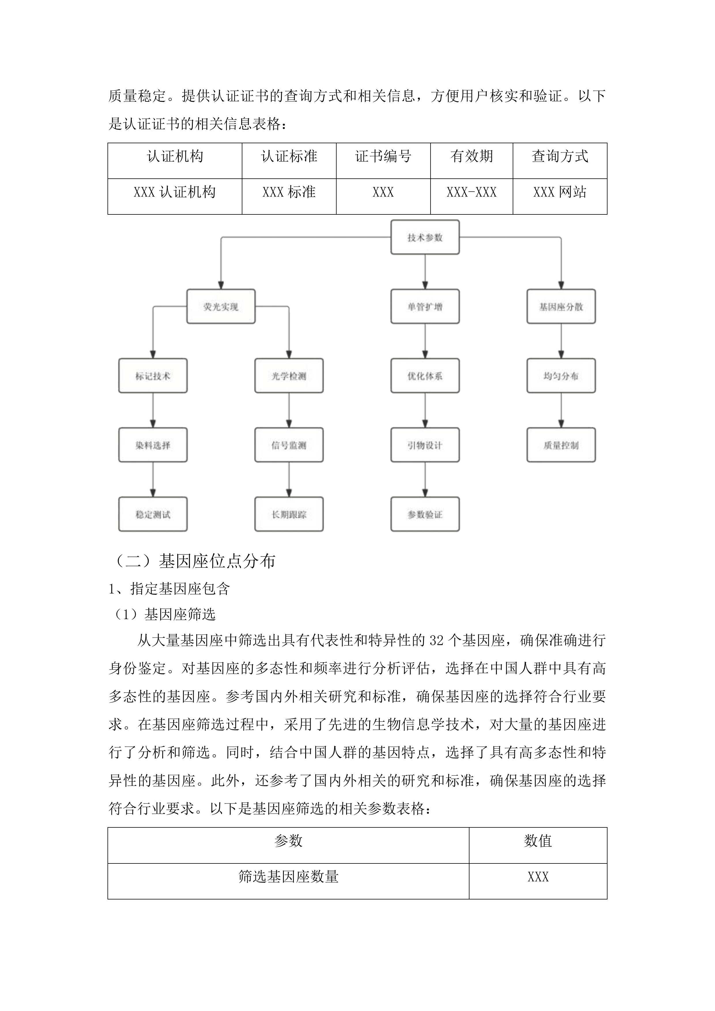 DNA实验室检验鉴定耗材采购投标方案.docx 第9页