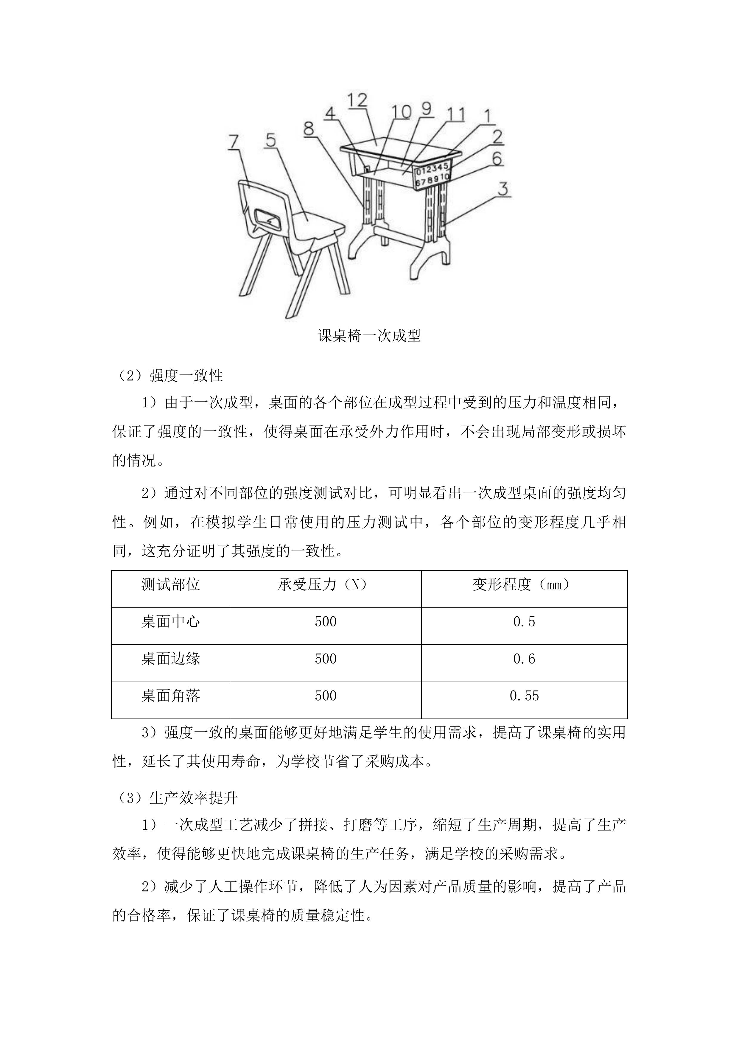 万山区教育局宏雅中学设备采购项目投标方案.docx 第13页