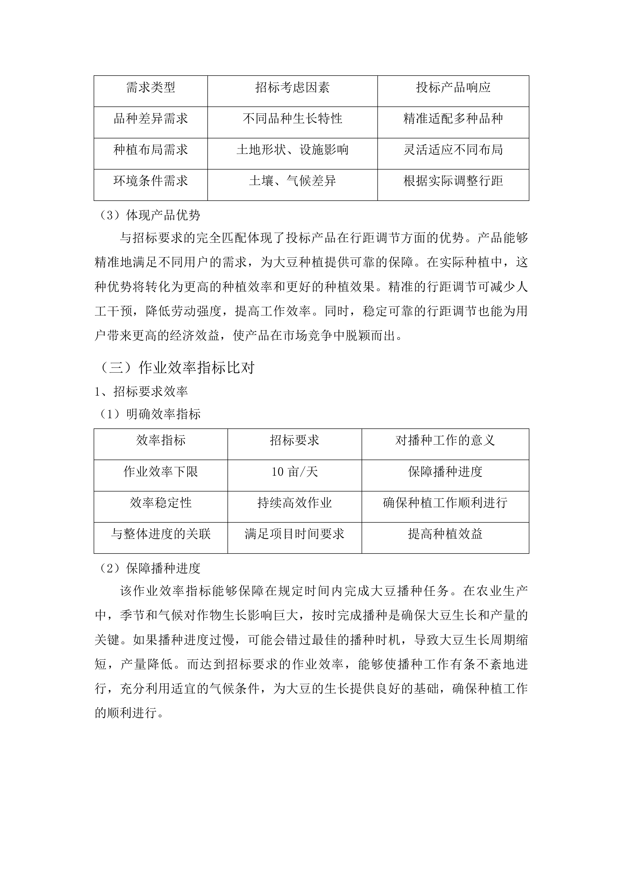 东平县2025年度国家制种大县奖励资金大豆育繁种机械设备采购项目投标方案.docx 第11页