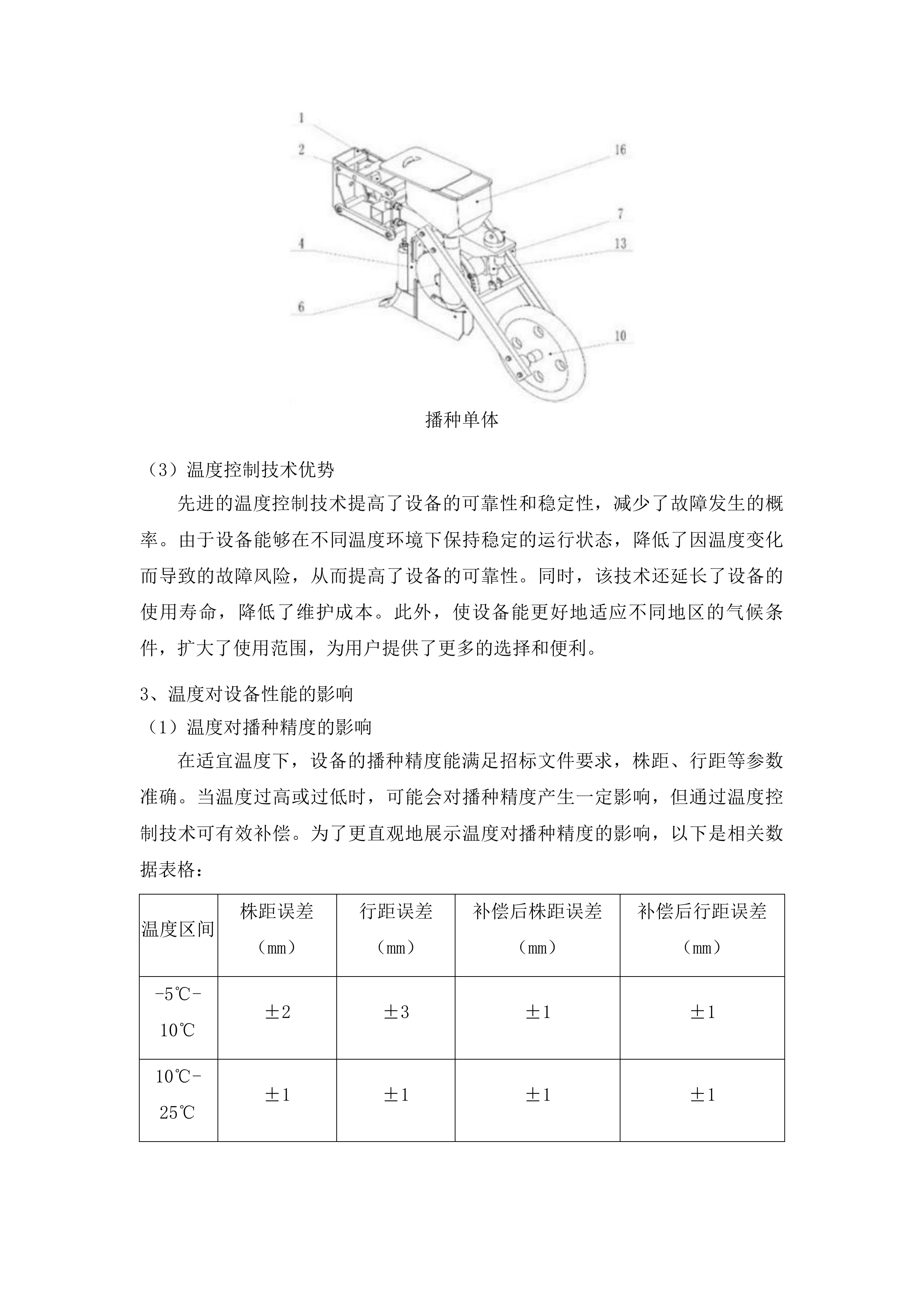 东平县国家制种大县奖励资金大豆育繁种机械设备采购项目投标方案.docx 第10页