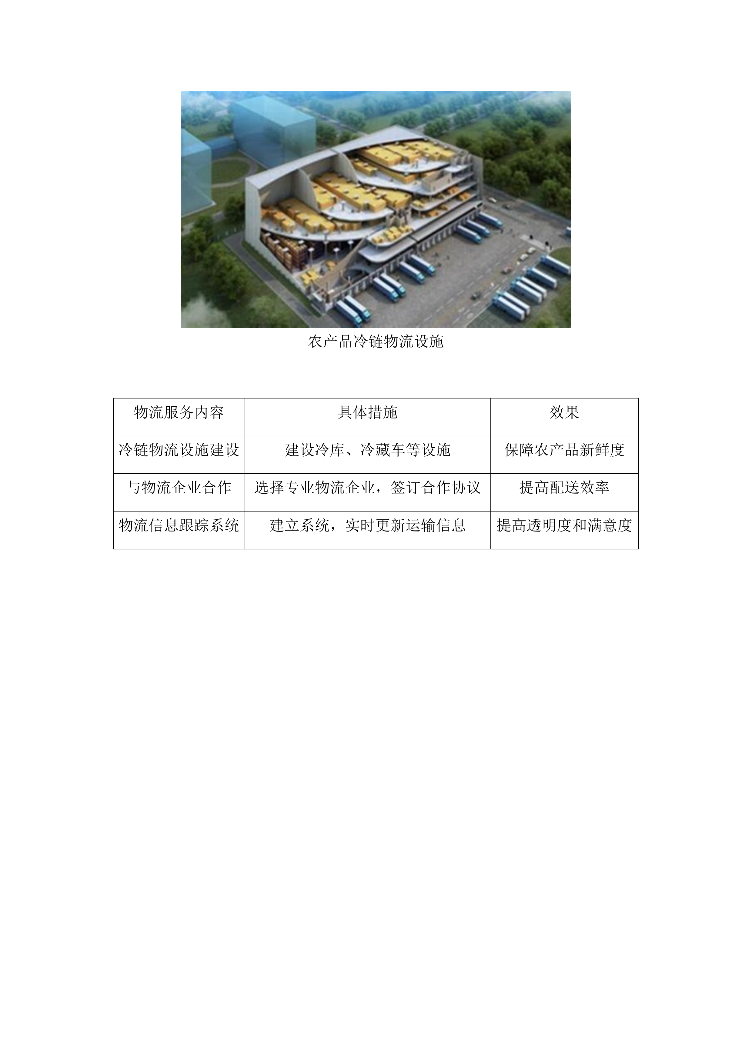 东明县三春集镇祥符营村乡村振兴产业融合基地车间建设项目投标方案.docx 第12页