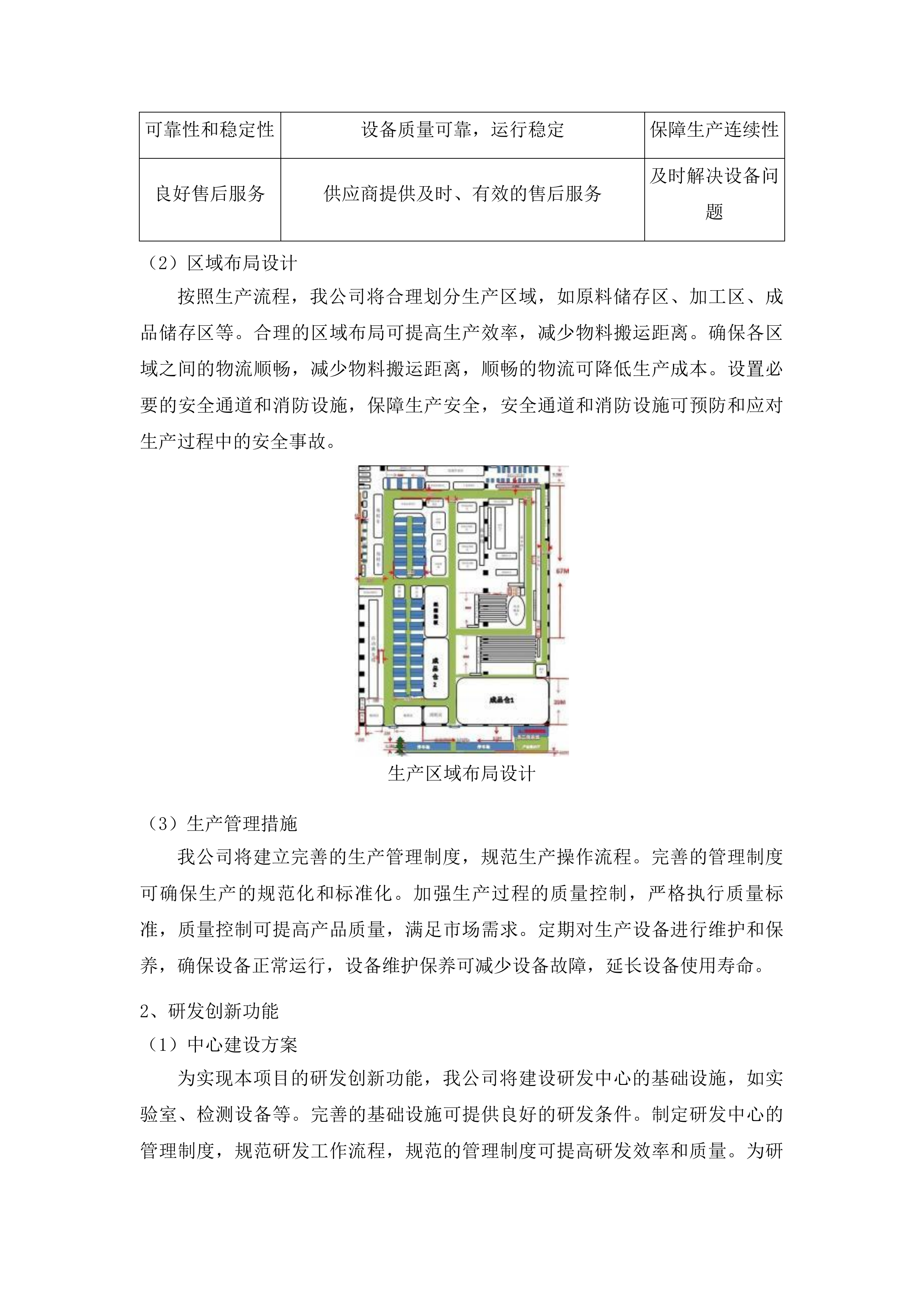 东明县三春集镇祥符营村乡村振兴产业融合基地车间建设项目投标方案.docx 第14页