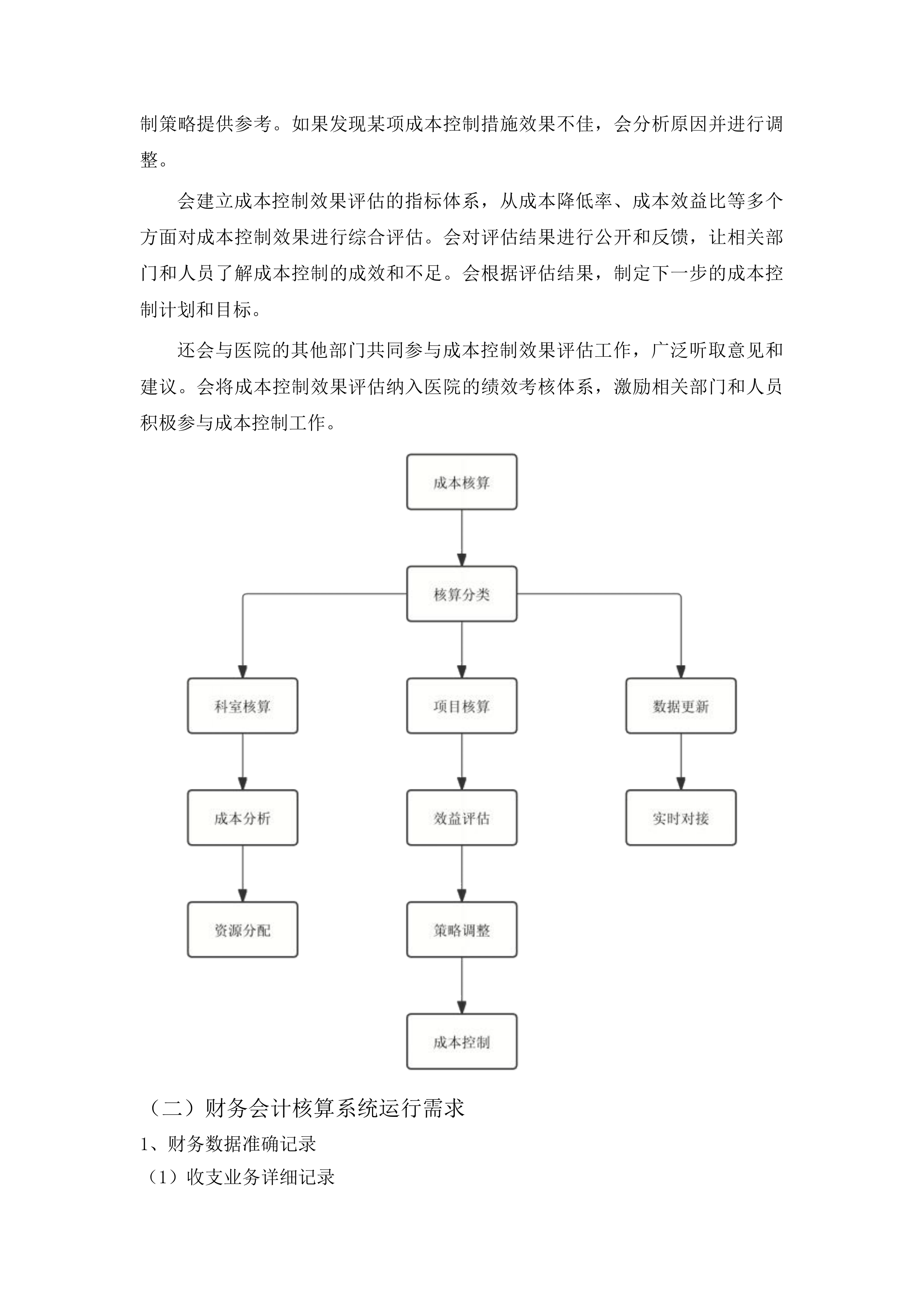 东莞市横沥医院信息系统维保服务项目投标方案.docx 第11页