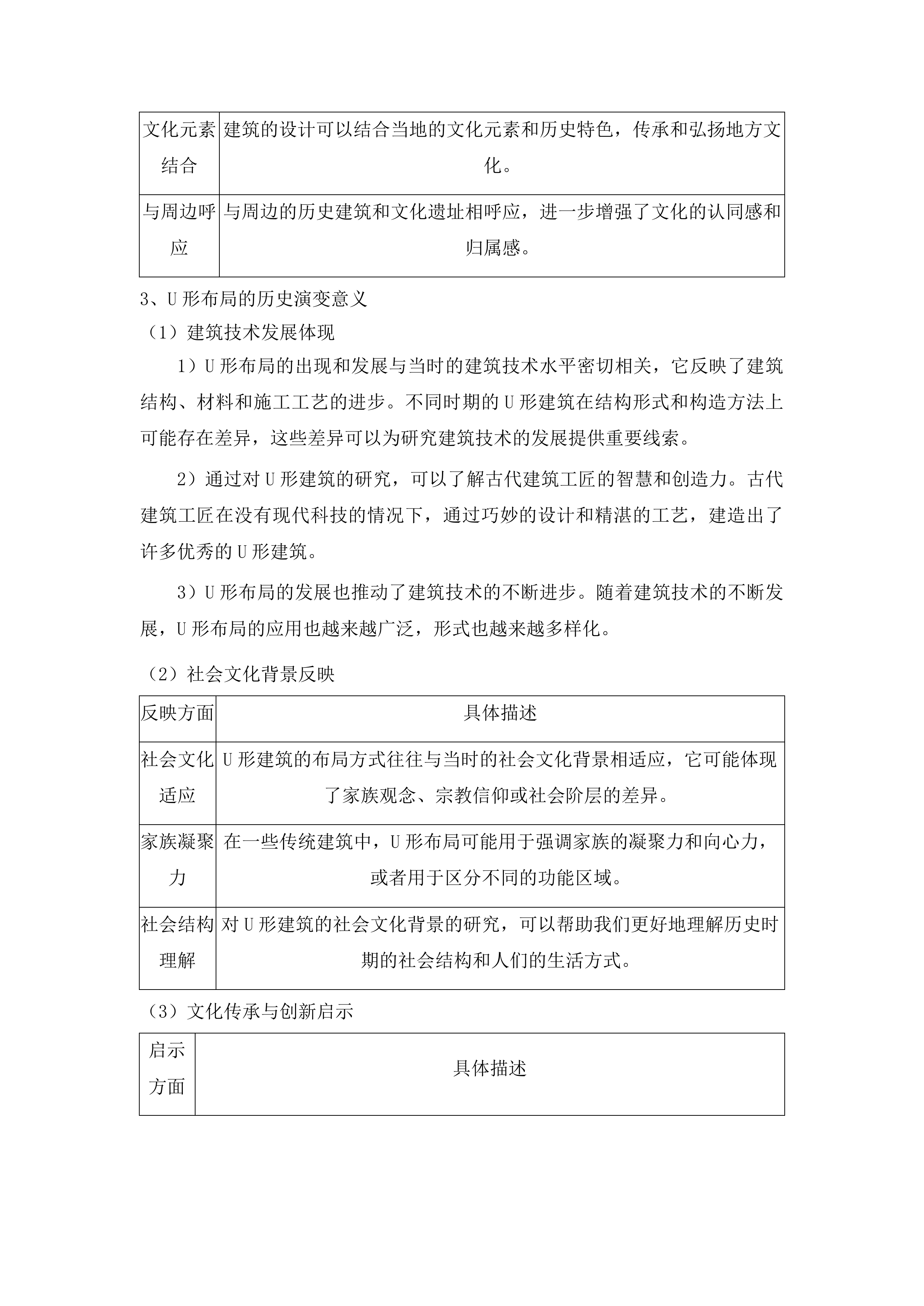 兖州天主教堂大修道院保护修缮工程二期施工投标方案.docx 第12页