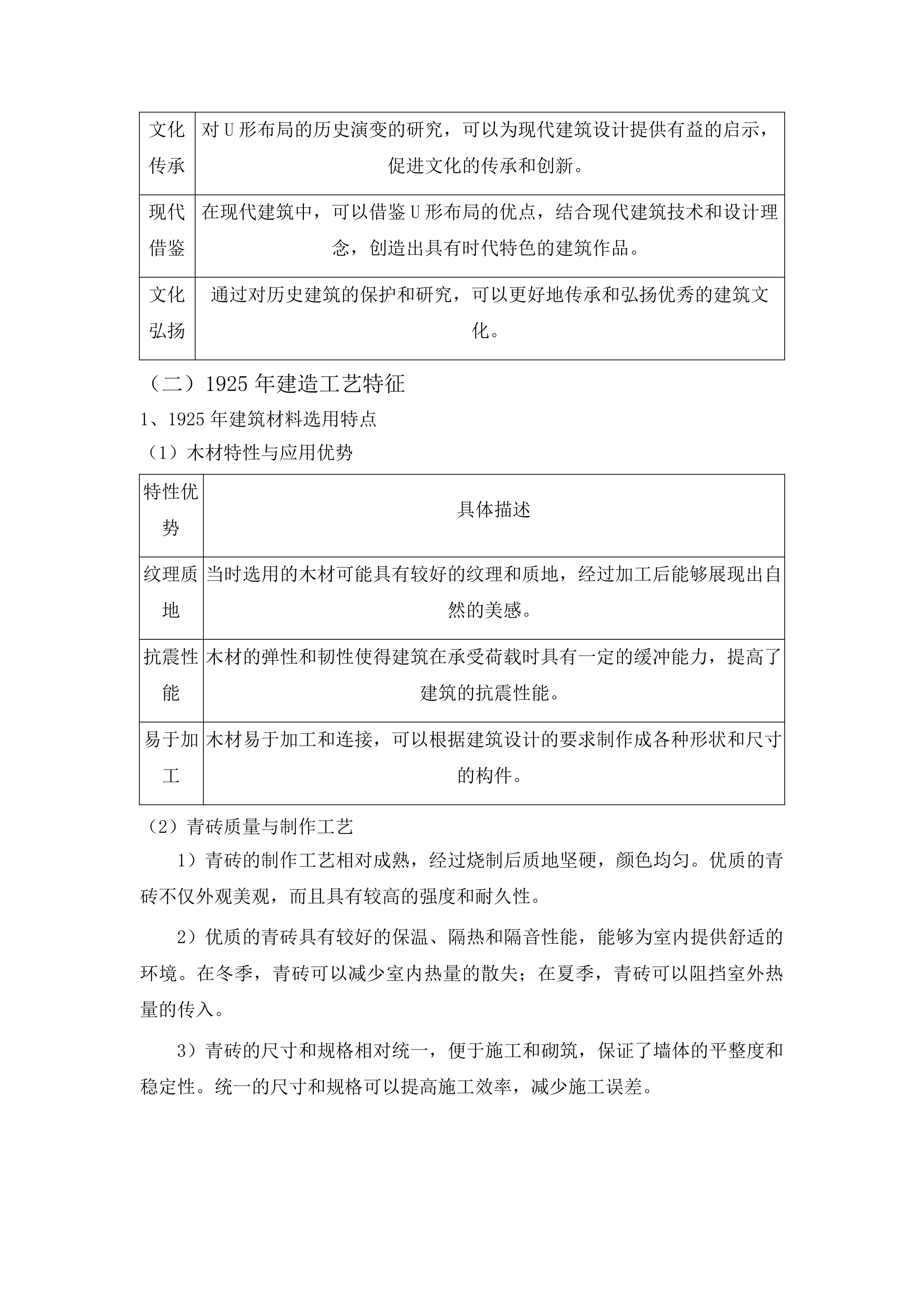 兖州天主教堂大修道院保护修缮工程二期施工投标方案.docx 第13页