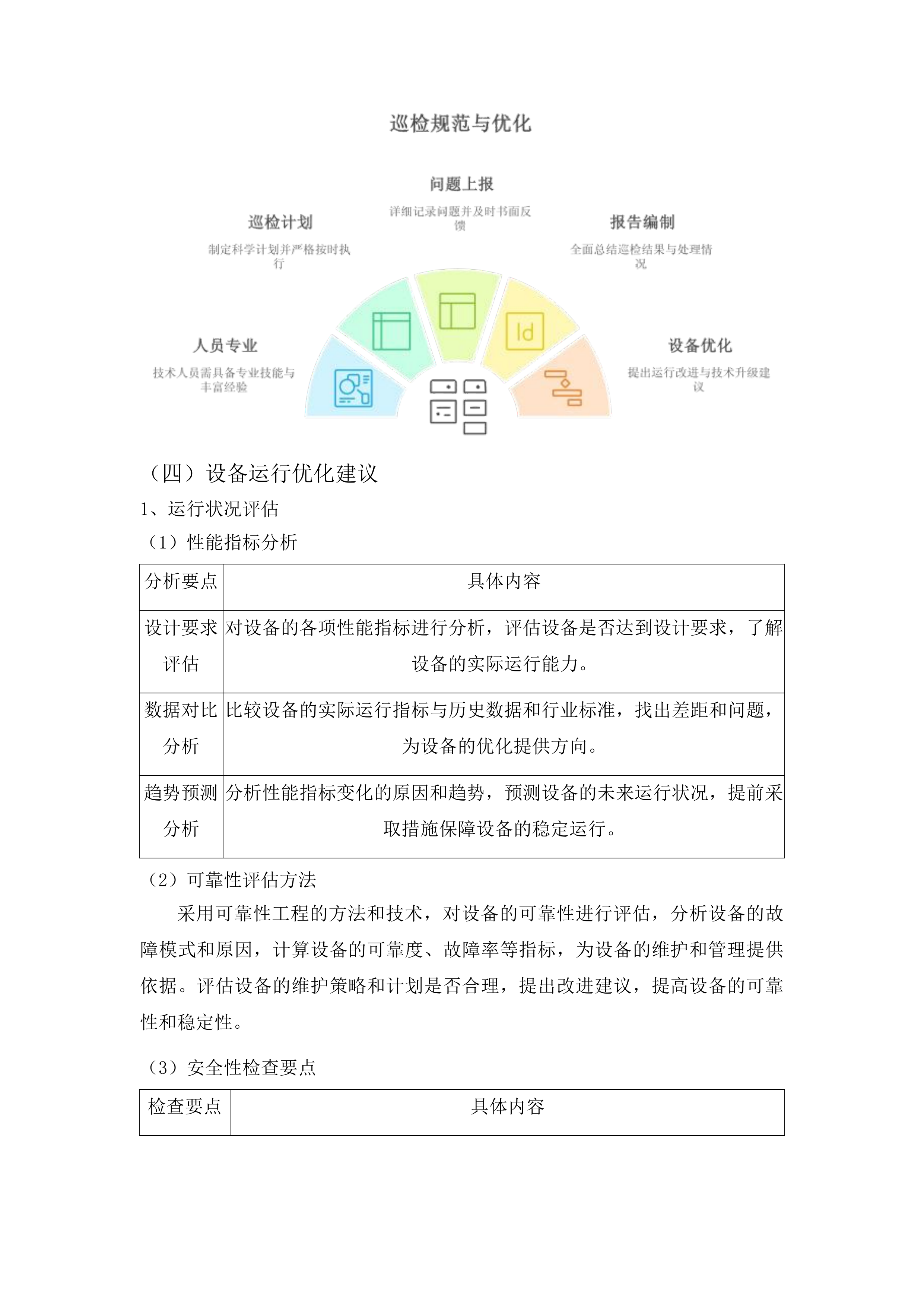 全省仪器仪表维修维护服务投标方案.docx 第15页