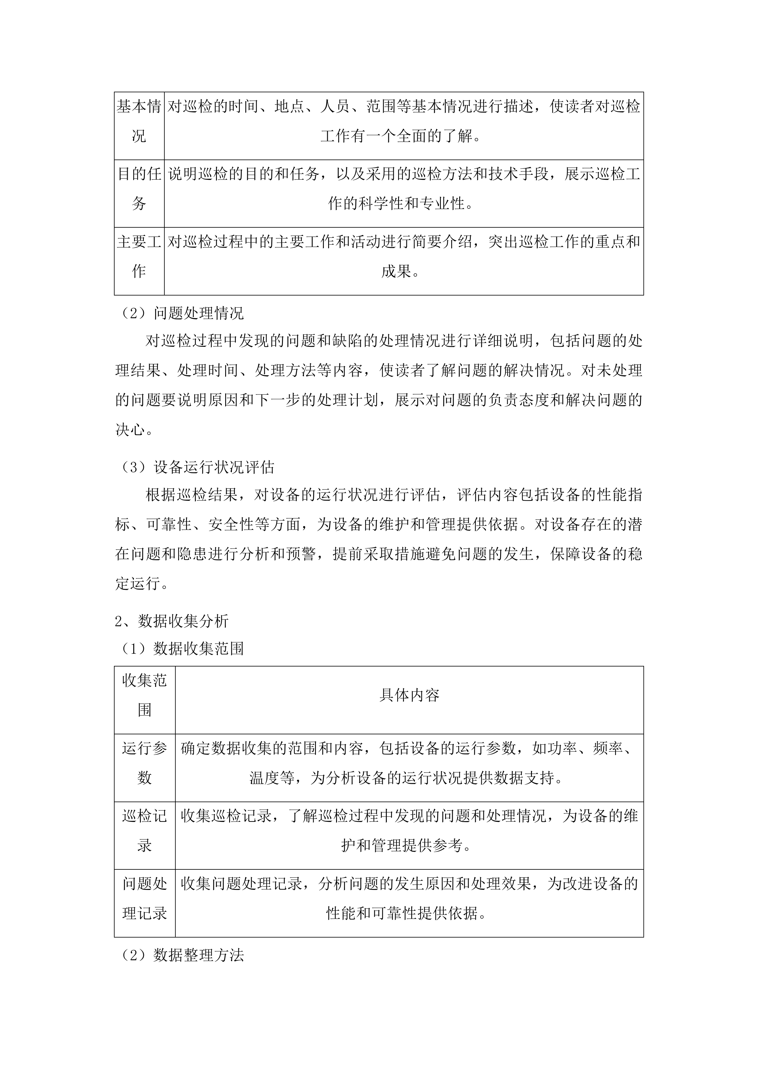 全省仪器仪表维修维护服务投标方案.docx 第13页