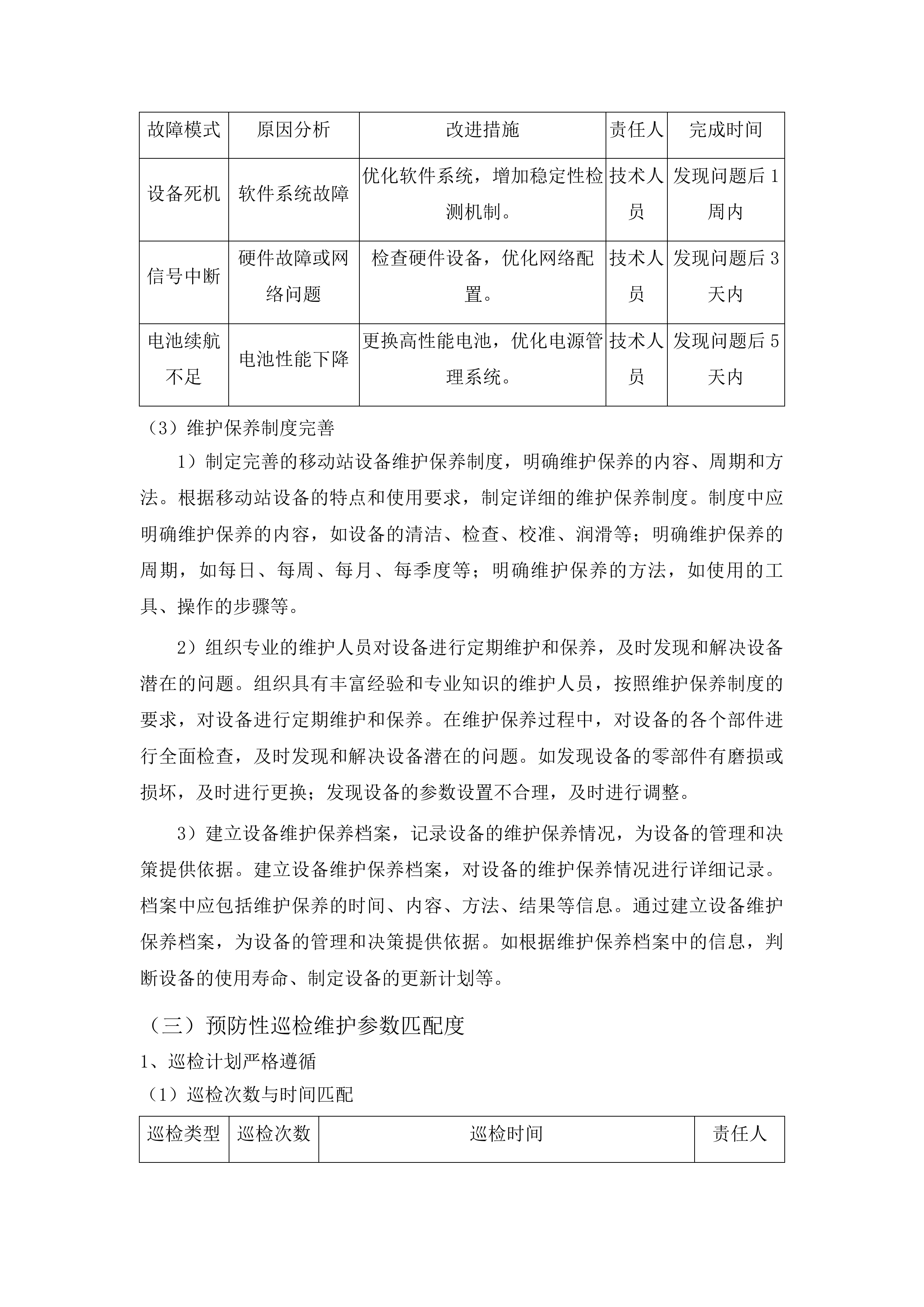 全省固定站移动站设备维修维护服务投标方案.docx 第15页