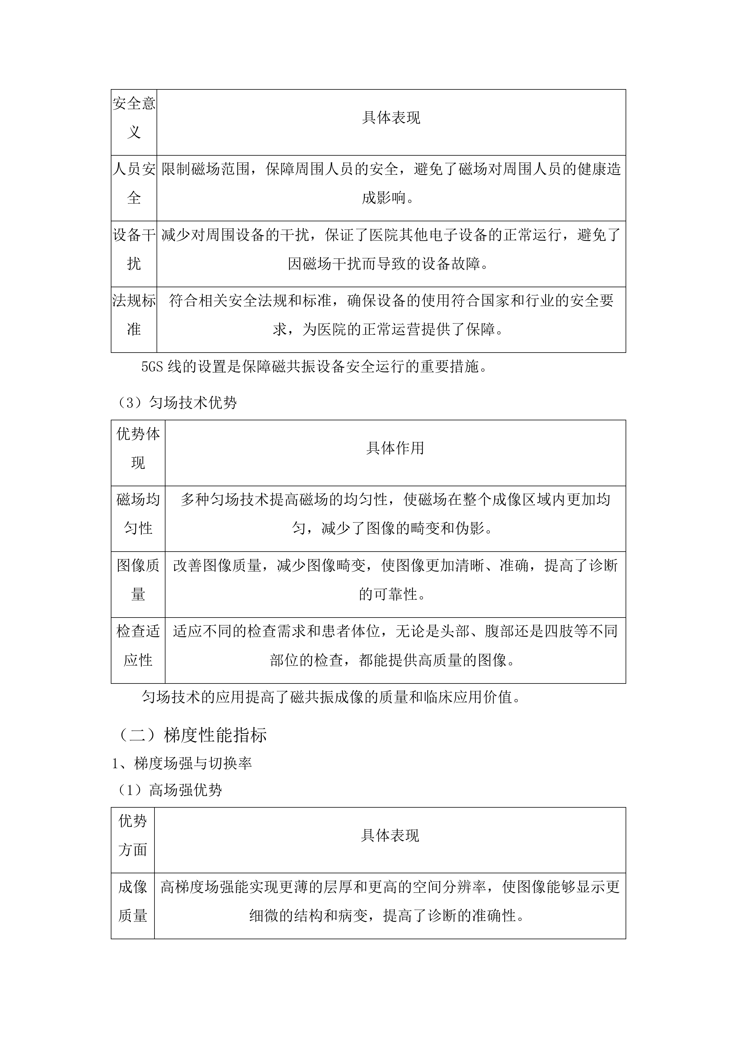 关岭自治县人民医院影像类设备采购项目投标方案.docx 第15页