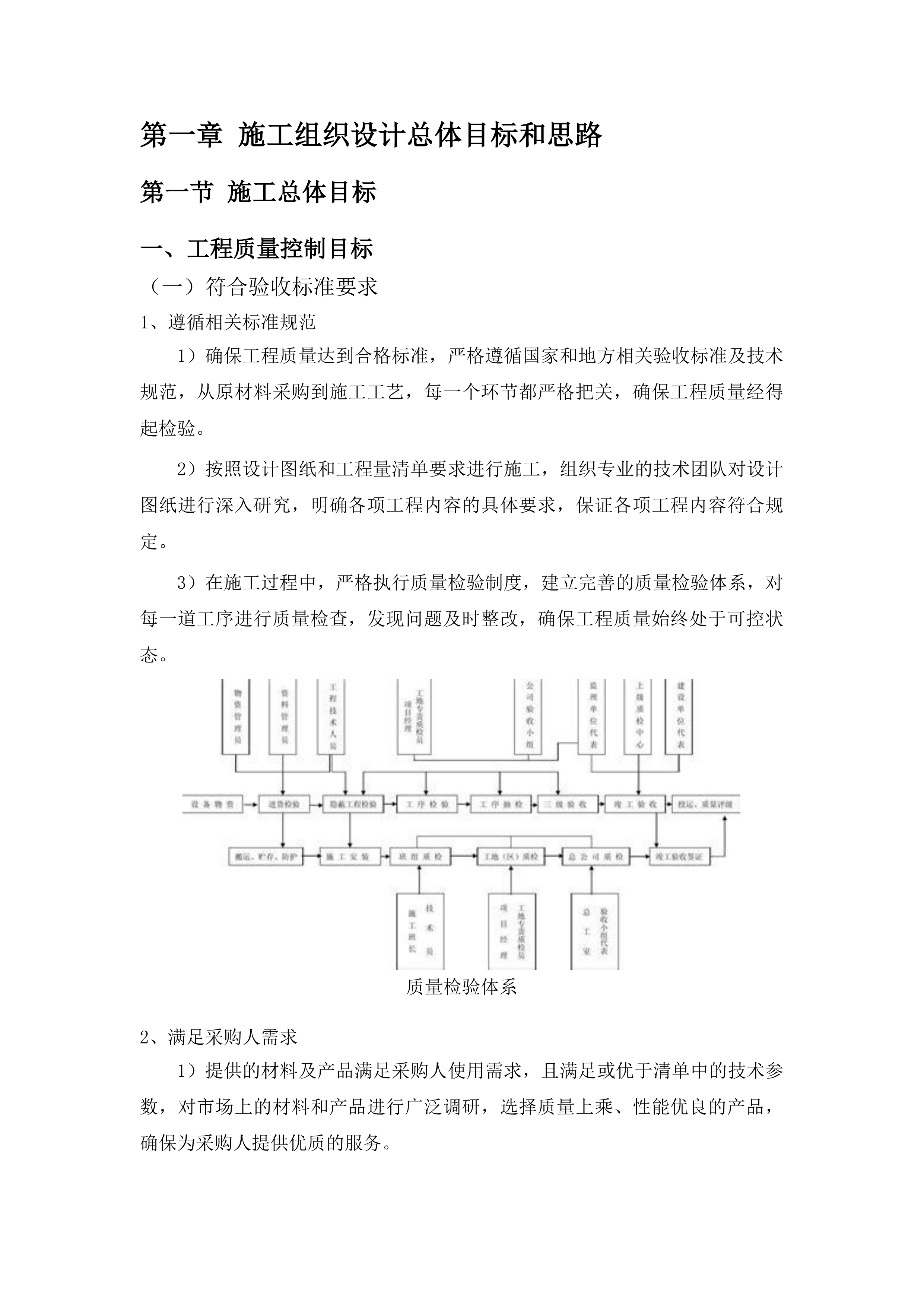 山东医学高等专科学校济南校区运动场地维修项目投标方案.docx 第13页