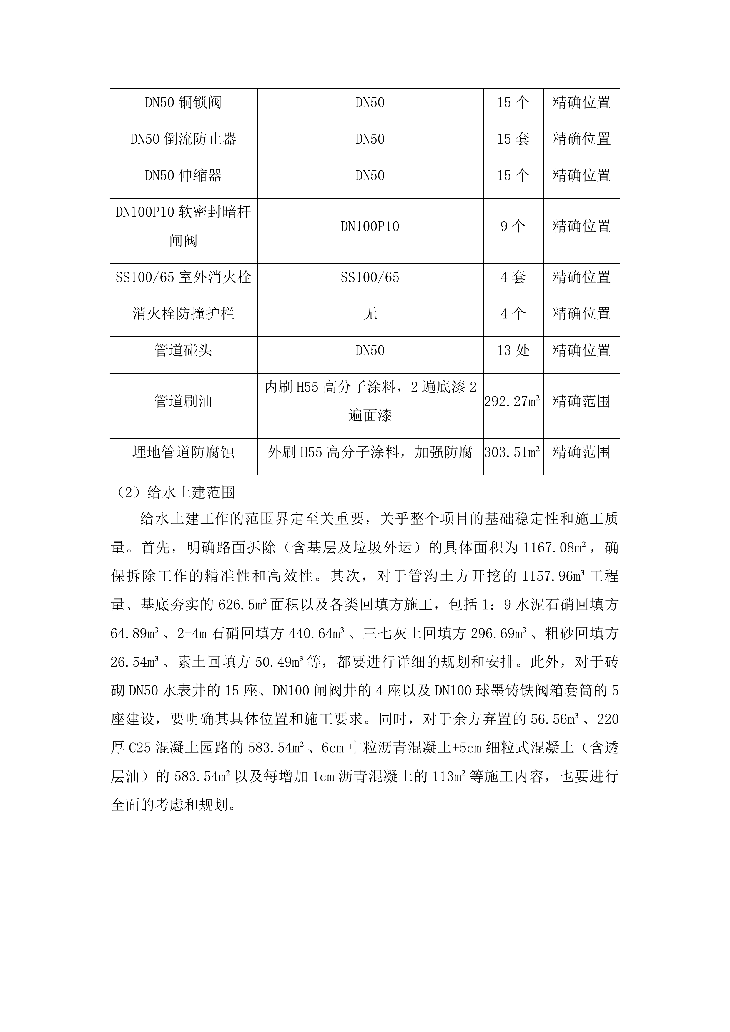 山东城市建设职业学院无影山办公区供水主管网改造项目投标方案.docx 第13页