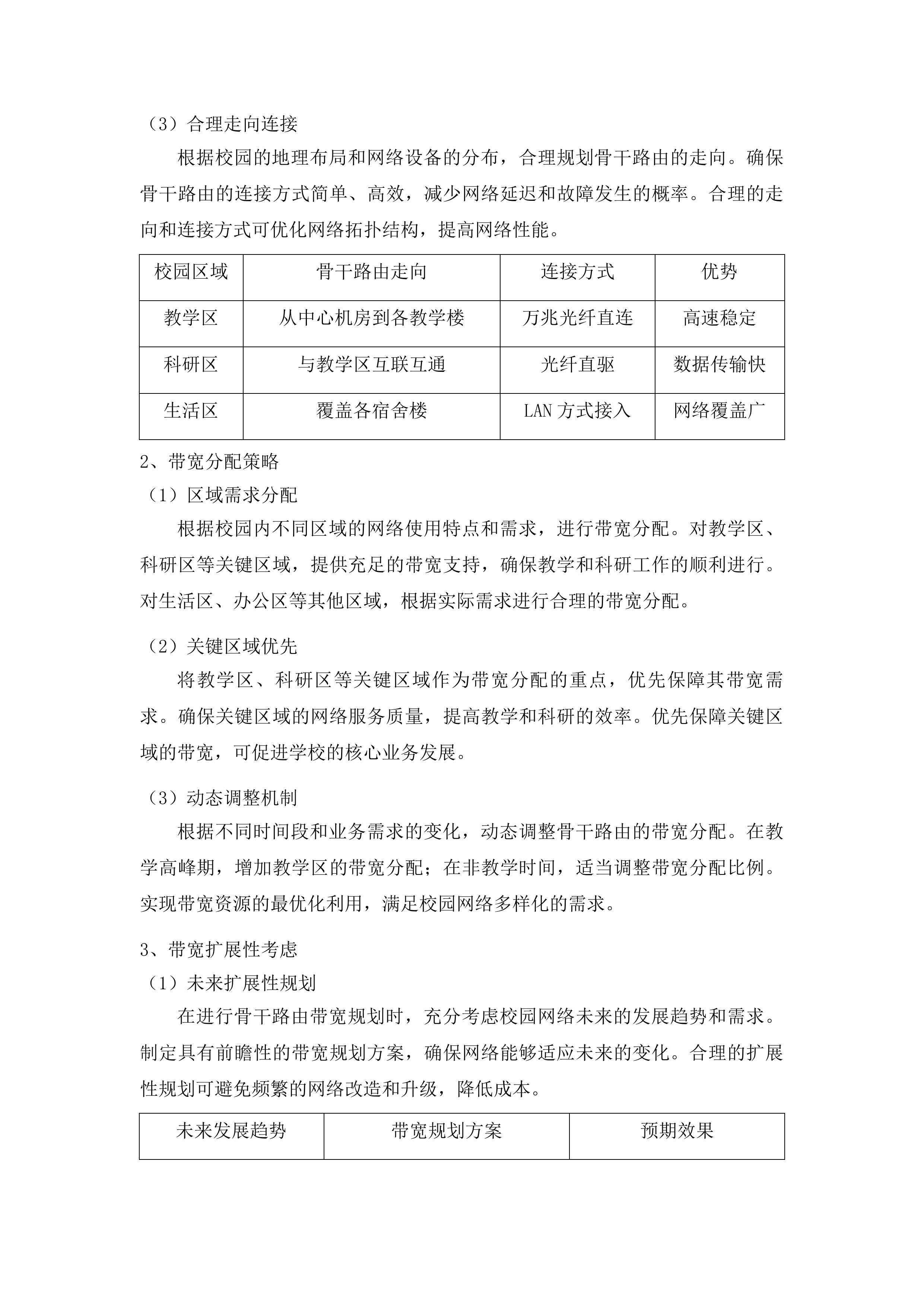 广东女子职业技术学院互联网接入服务投标方案.docx 第13页