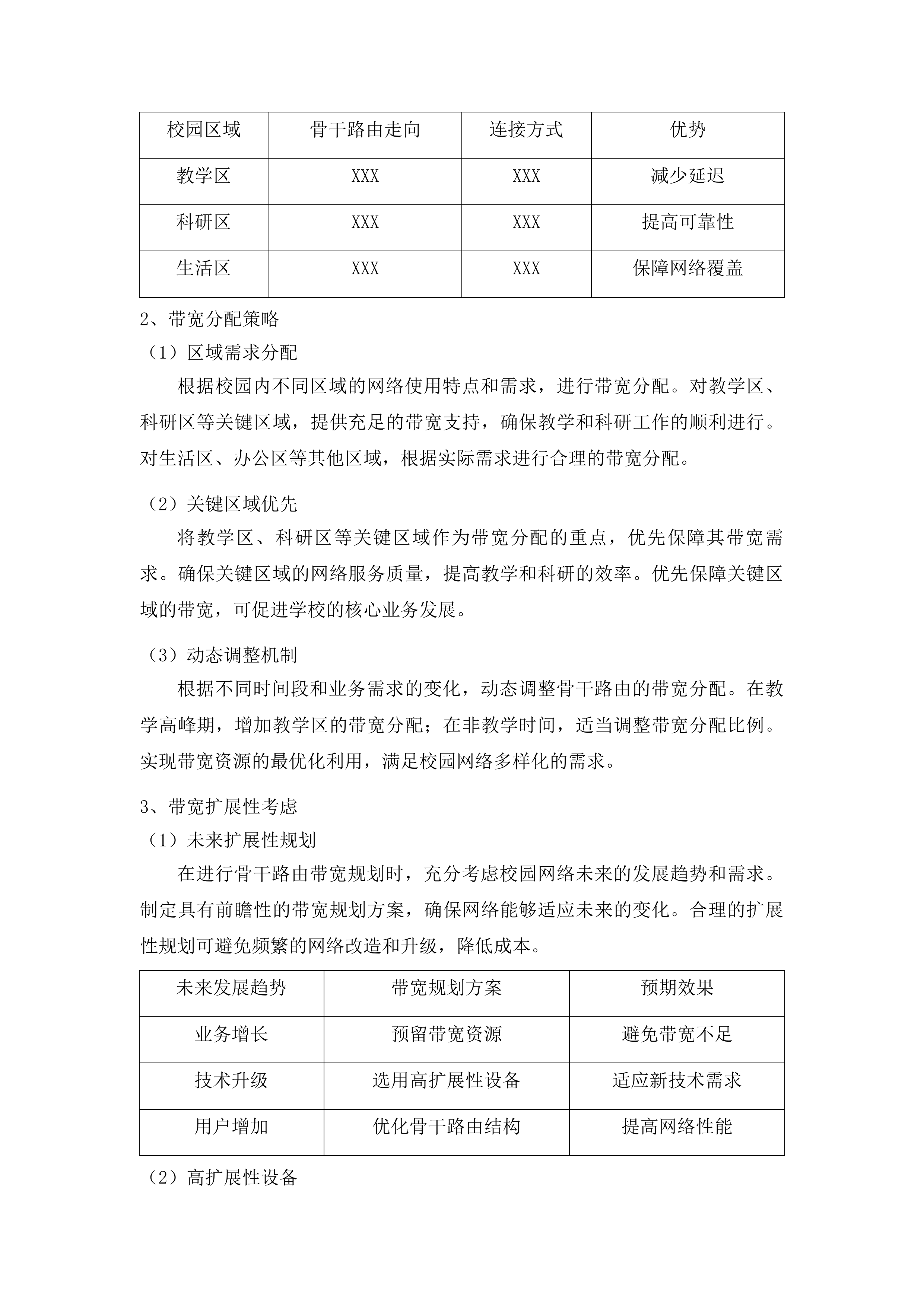 广东女子职业技术学院互联网接入服务投标方案.docx 第11页