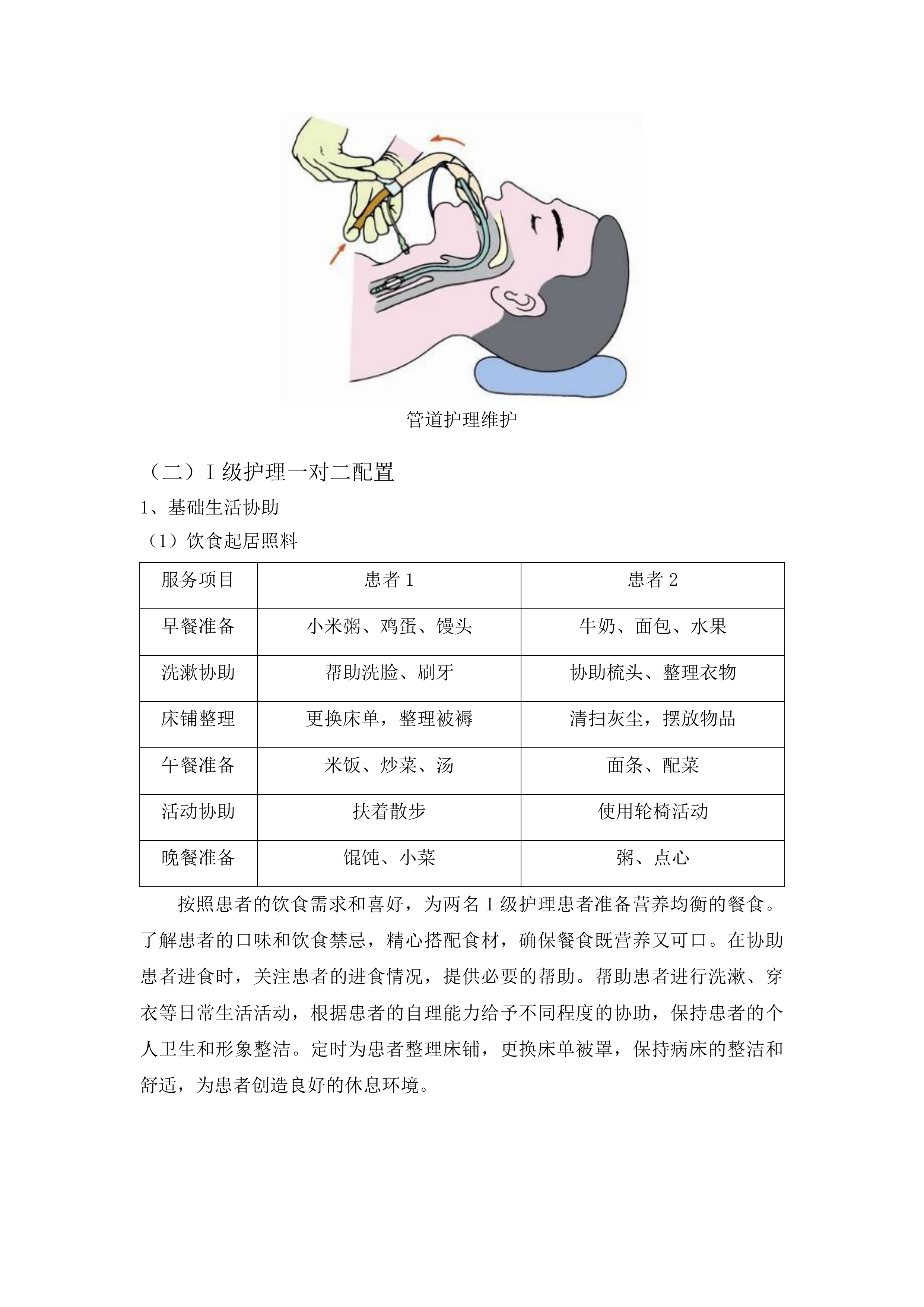 广东省第一荣军优抚医院陪护服务项目投标方案.docx 第13页